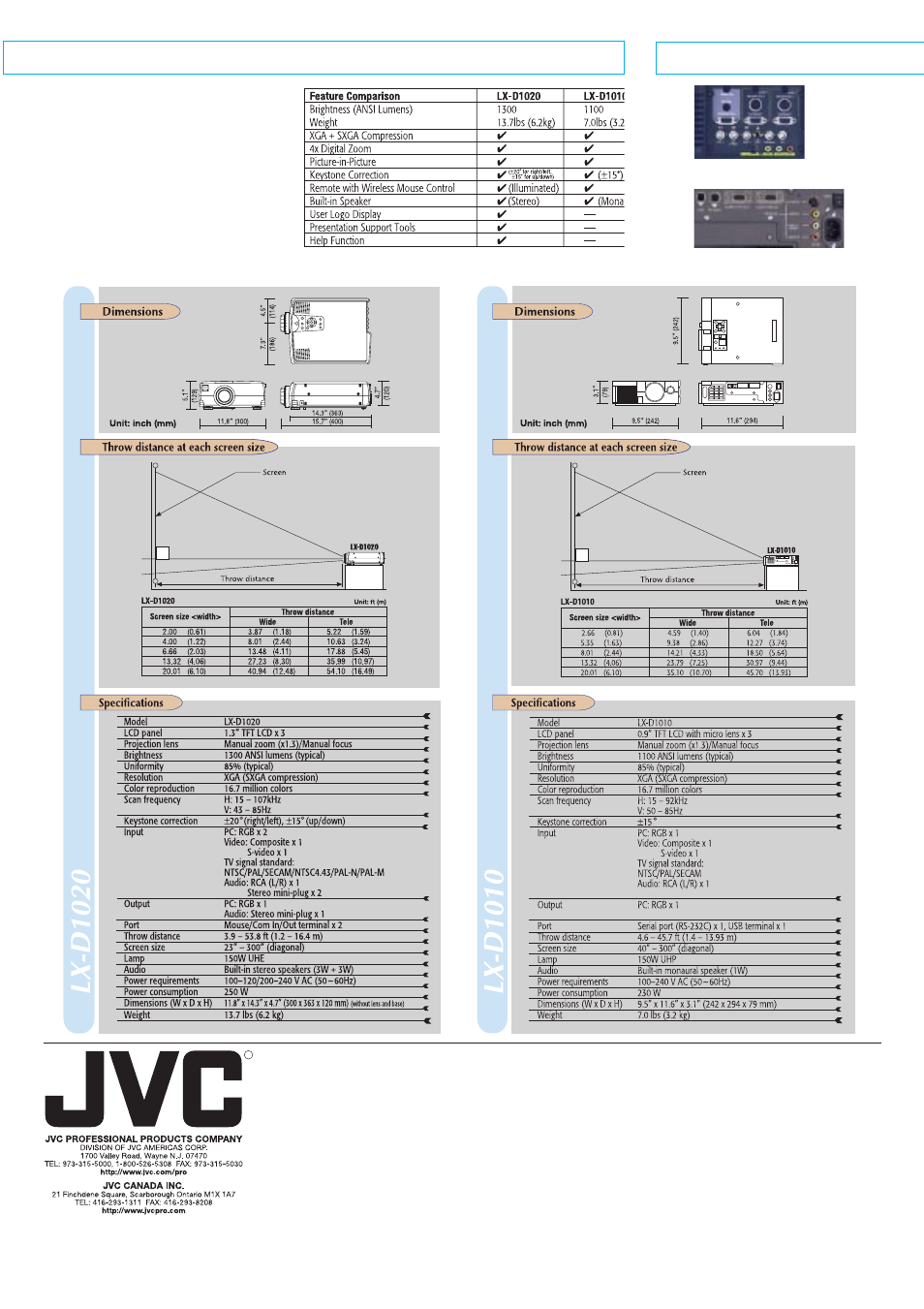 Other features, Input and output terminals | JVC LX-D1020 User Manual | Page 4 / 4