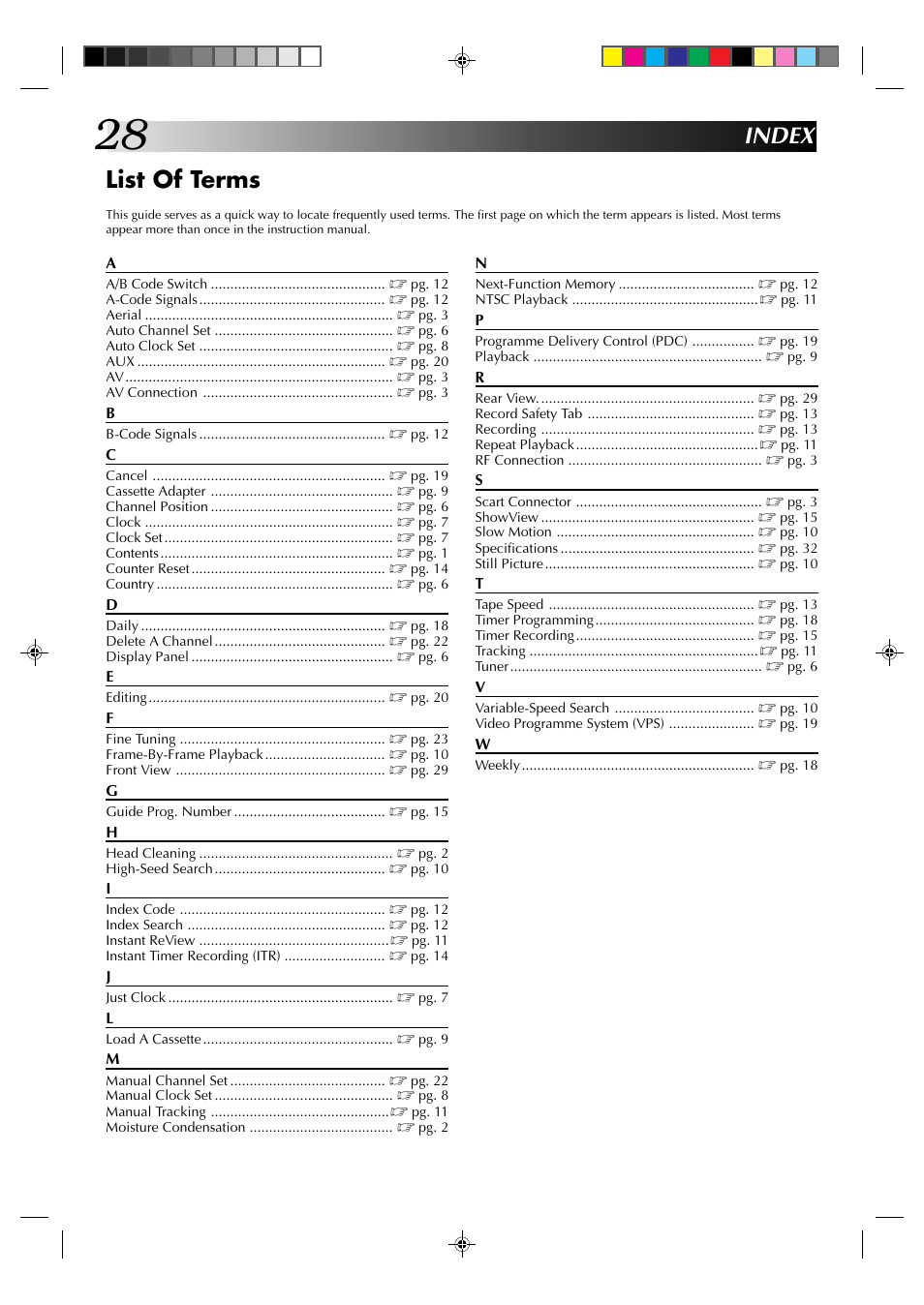 Index list of terms | JVC HR-A237E User Manual | Page 28 / 33