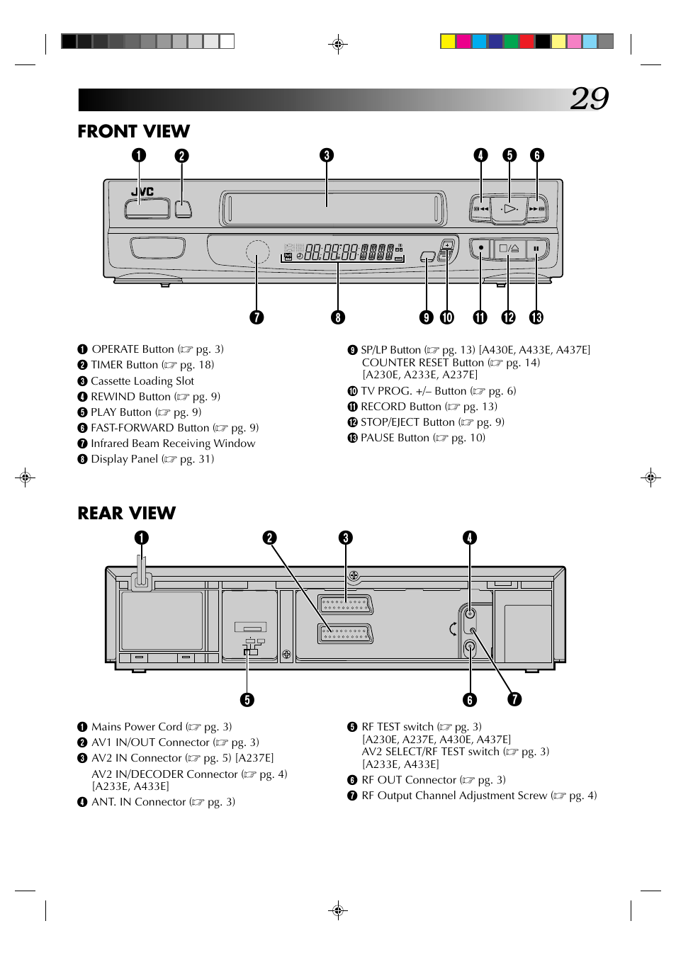 Front view, Rear view | JVC HR-A237E User Manual | Page 29 / 33