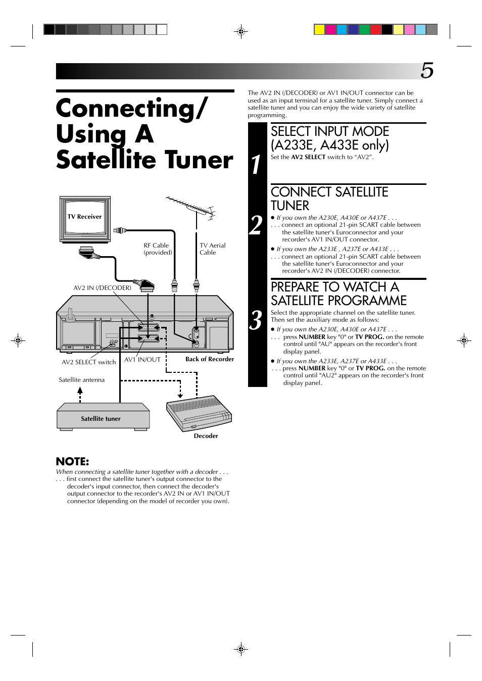 Connecting/ using a satellite tuner, Connect satellite tuner, Prepare to watch a satellite programme | JVC HR-A237E User Manual | Page 5 / 33