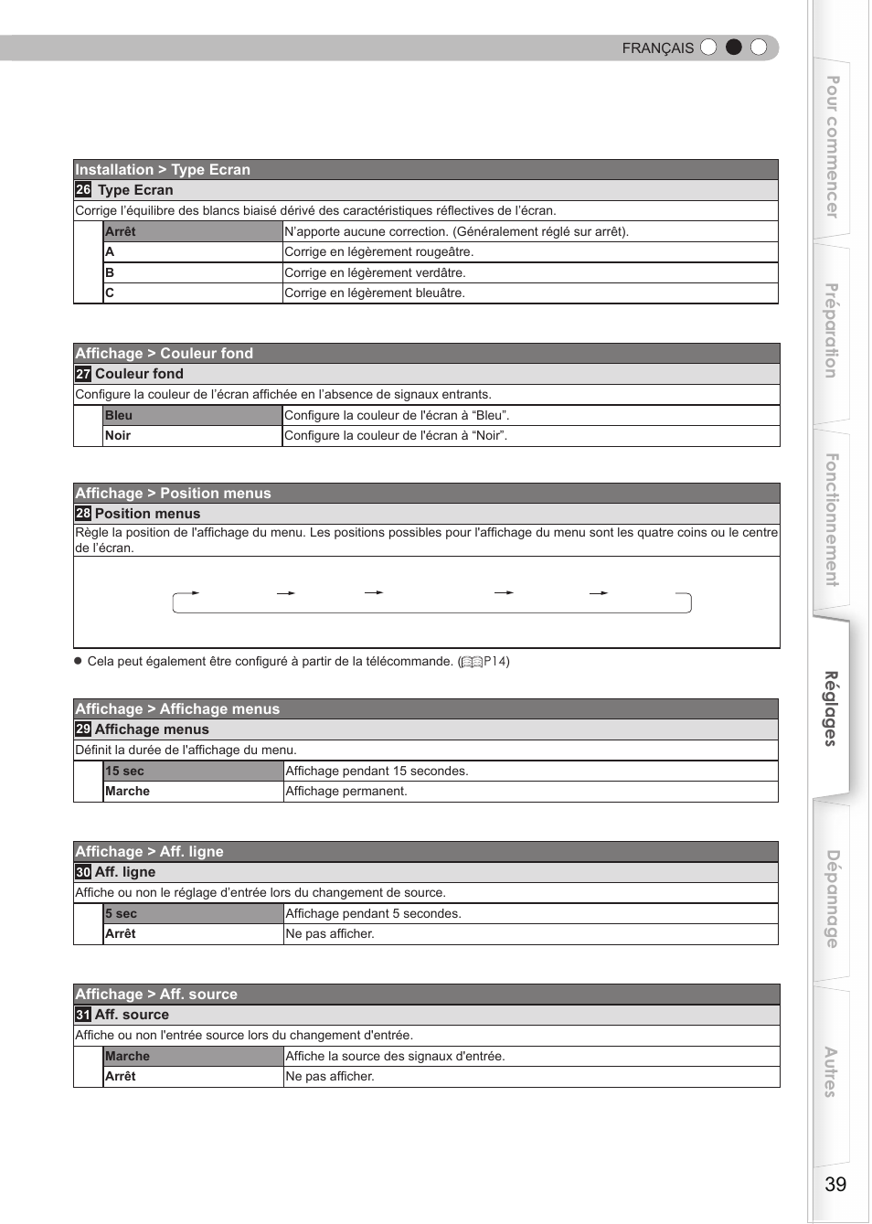 JVC DLA-RS35 User Manual | Page 101 / 185