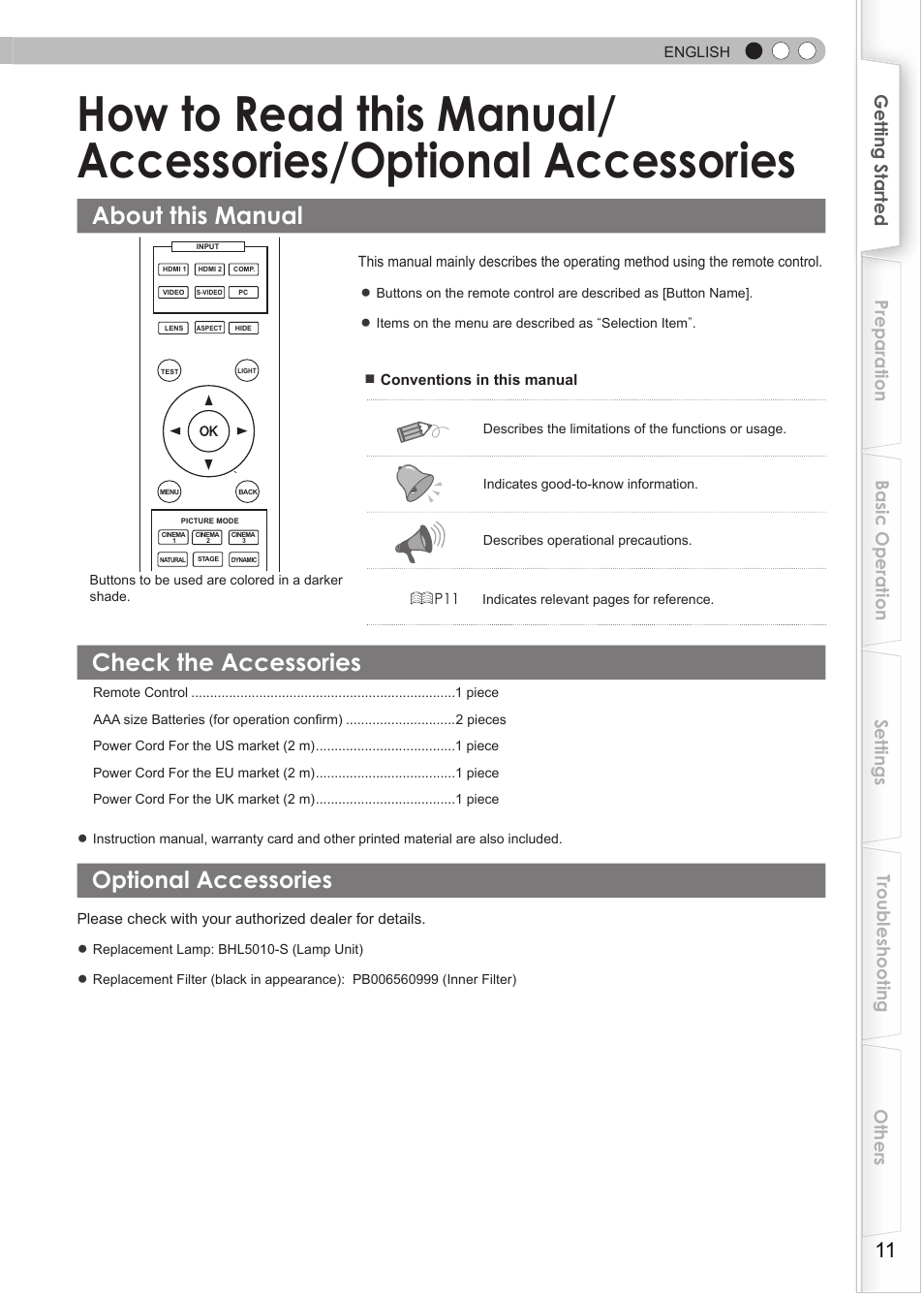 About this manual, Check the accessories, Optional accessories | JVC DLA-RS35 User Manual | Page 11 / 185