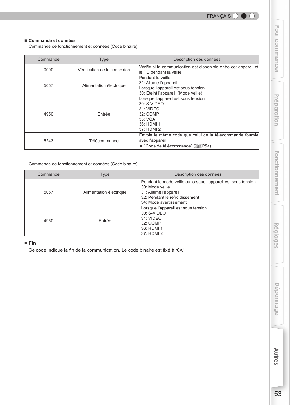 JVC DLA-RS35 User Manual | Page 115 / 185