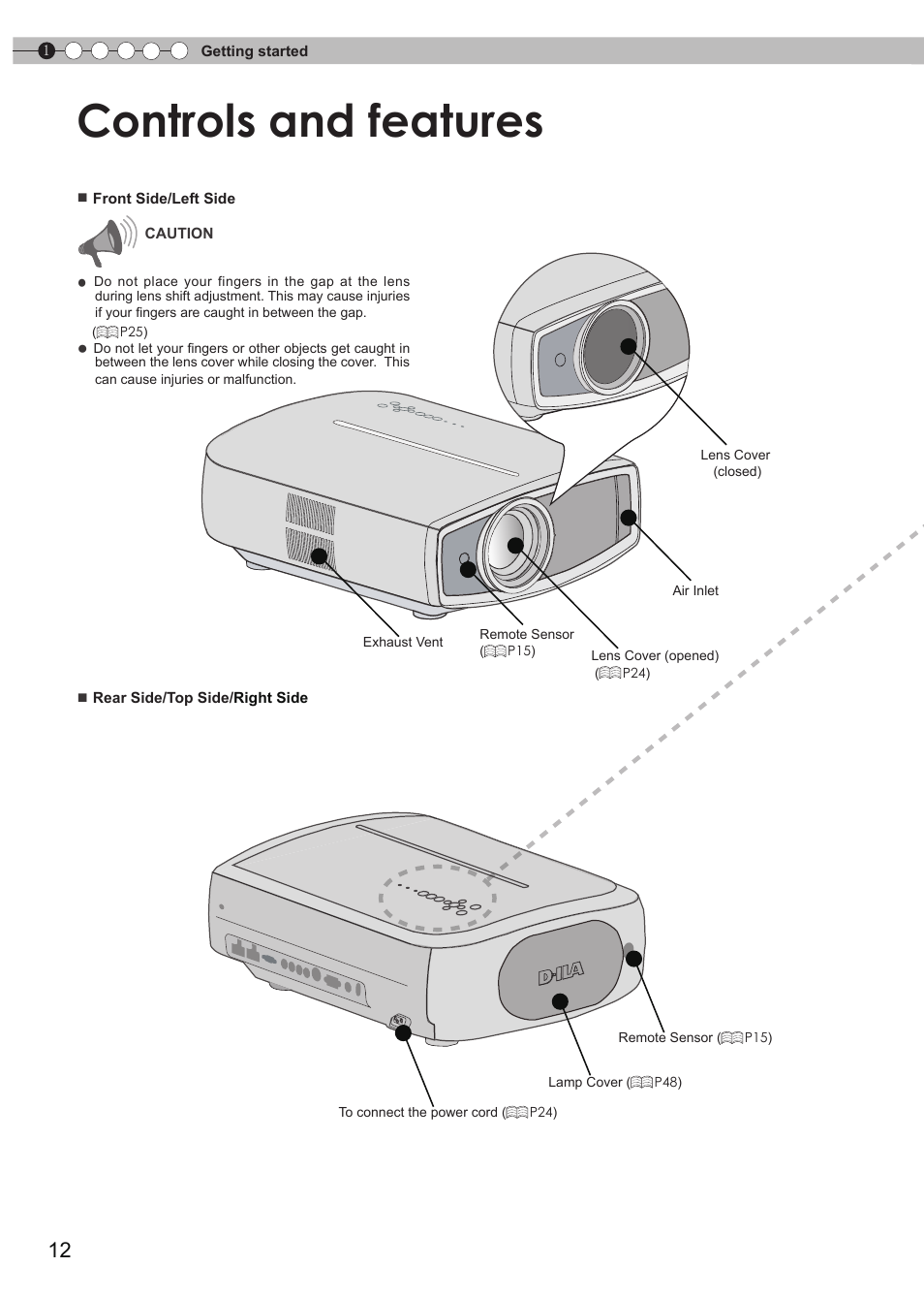 Controls and features | JVC DLA-RS35 User Manual | Page 12 / 185