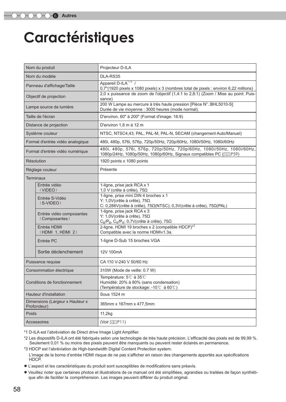 Caractéristiques | JVC DLA-RS35 User Manual | Page 120 / 185