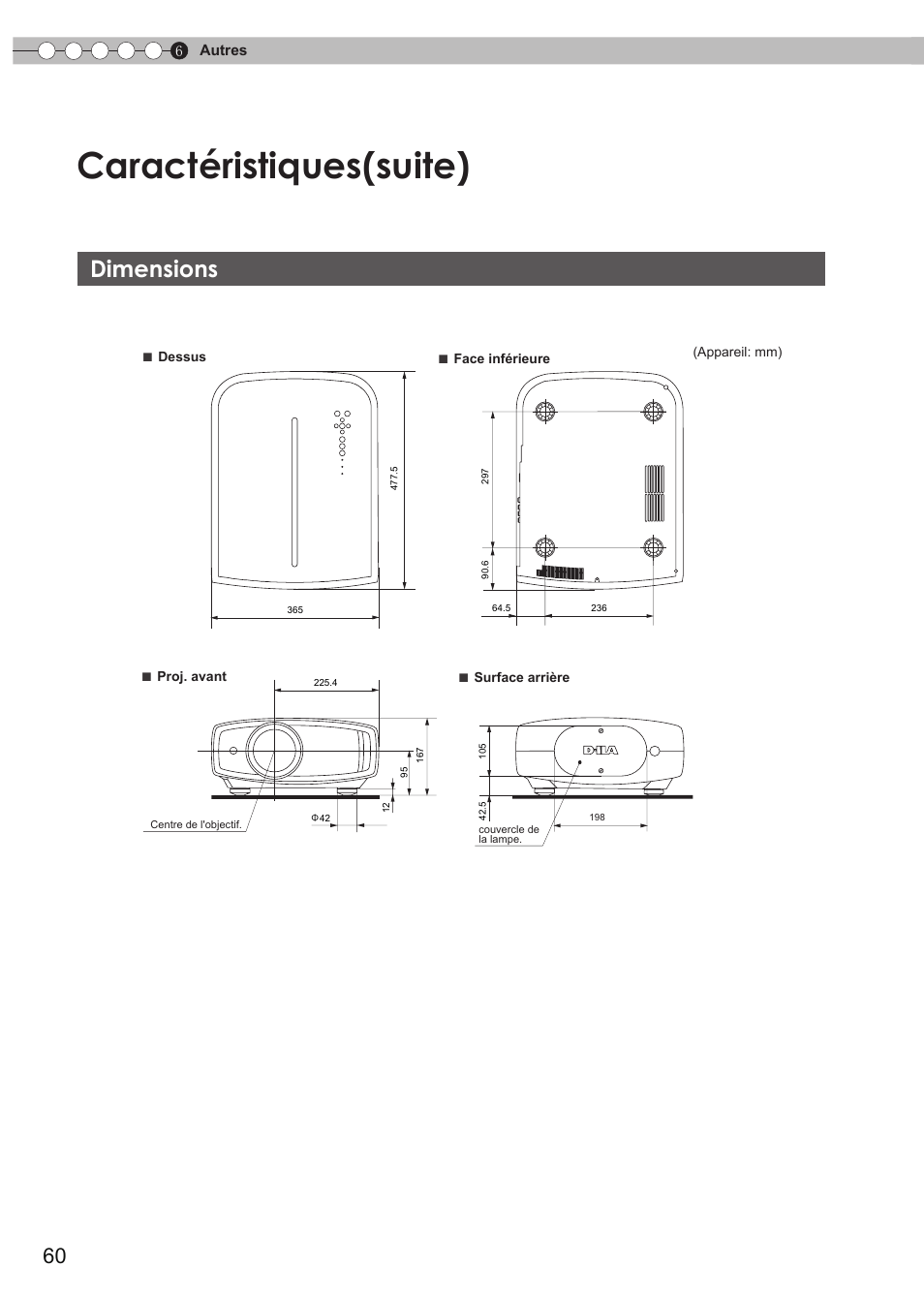 Dimensions, Caractéristiques(suite) | JVC DLA-RS35 User Manual | Page 122 / 185