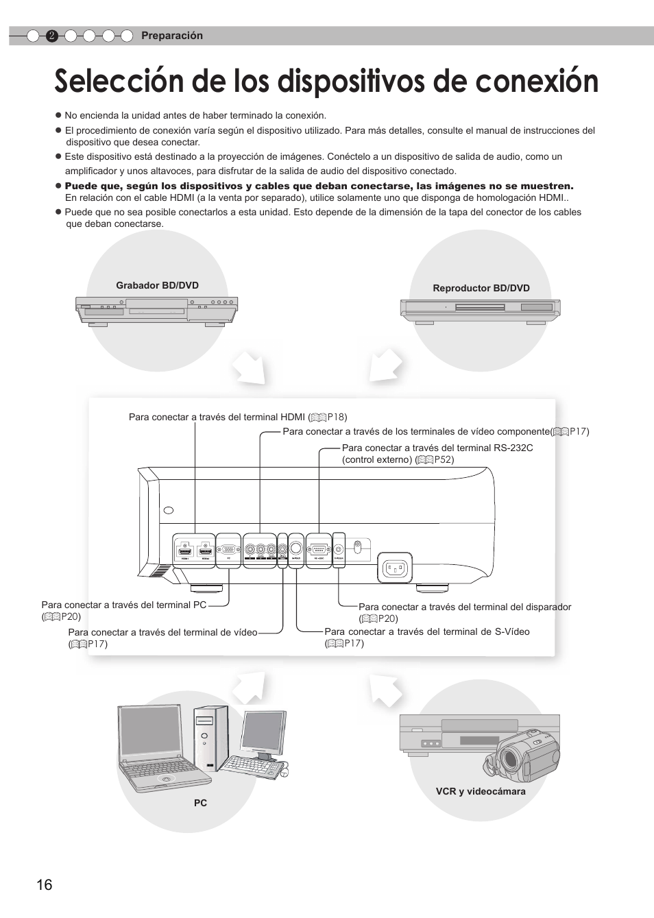 Preparación, Selección de los dispositivos de conexión, Selección de los dispositivos de | Conexión | JVC DLA-RS35 User Manual | Page 140 / 185