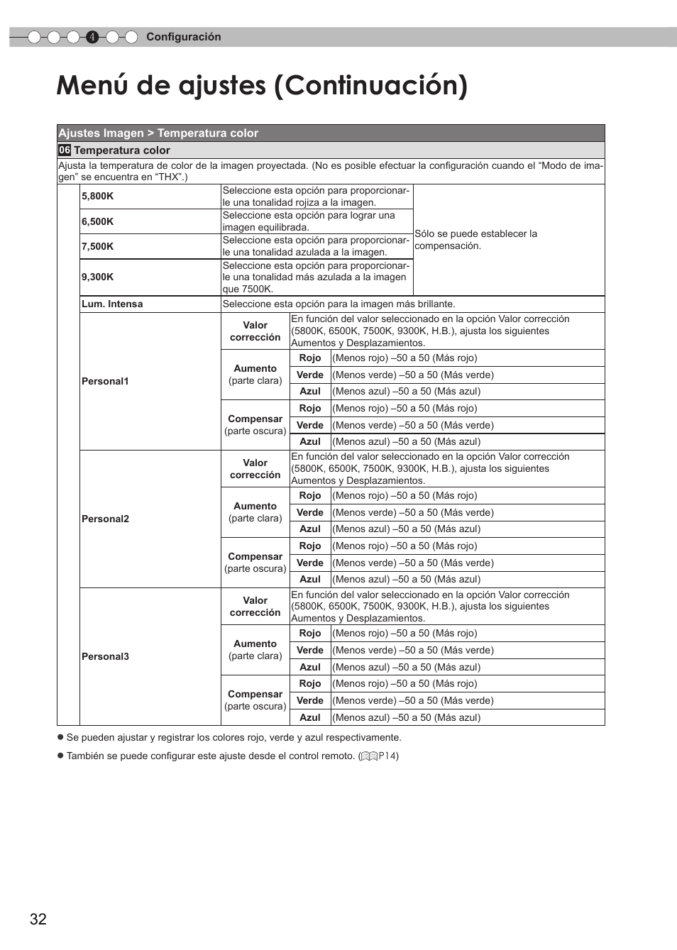 Menú de ajustes (continuación) | JVC DLA-RS35 User Manual | Page 156 / 185