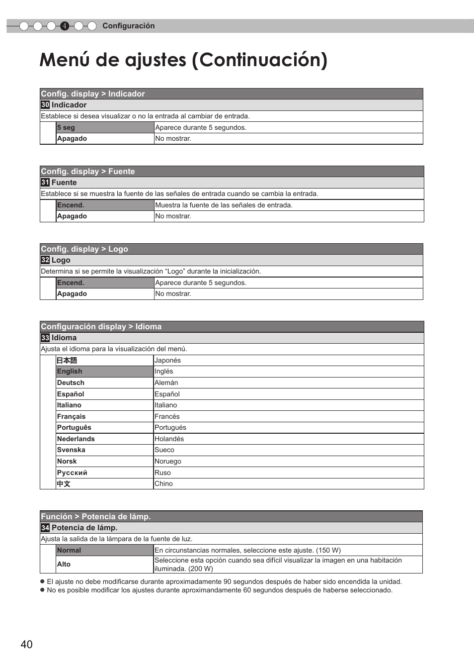 Menú de ajustes (continuación) | JVC DLA-RS35 User Manual | Page 164 / 185