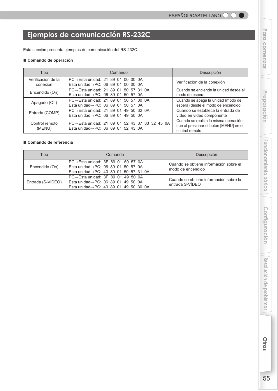 Ejemplos de comunicación rs-232c | JVC DLA-RS35 User Manual | Page 179 / 185