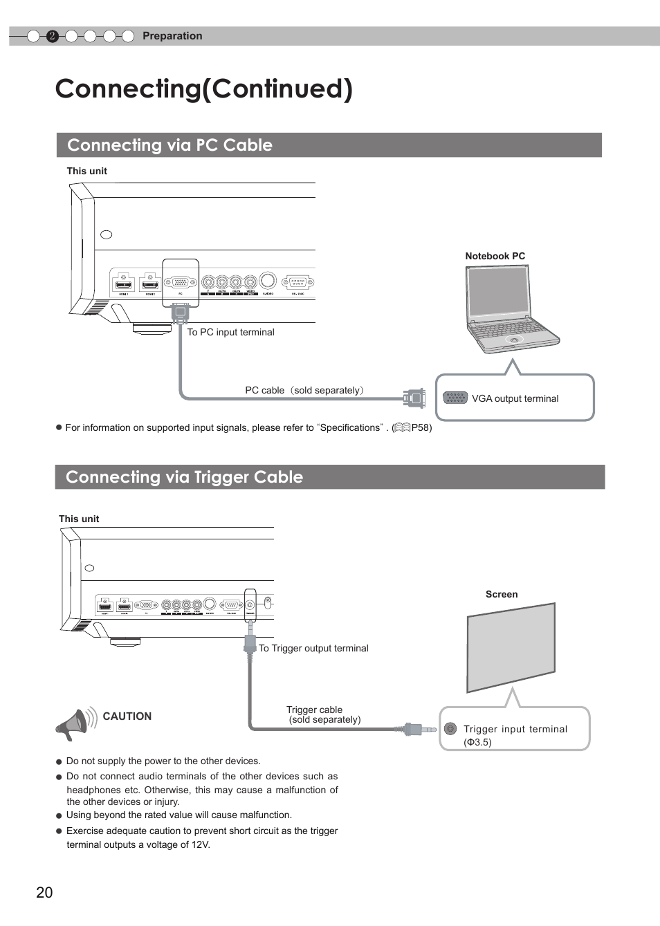 Connecting via pc cable, Connecting via trigger cable, Rigger terminal | O connect via pc terminal, Connecting(continued) | JVC DLA-RS35 User Manual | Page 20 / 185