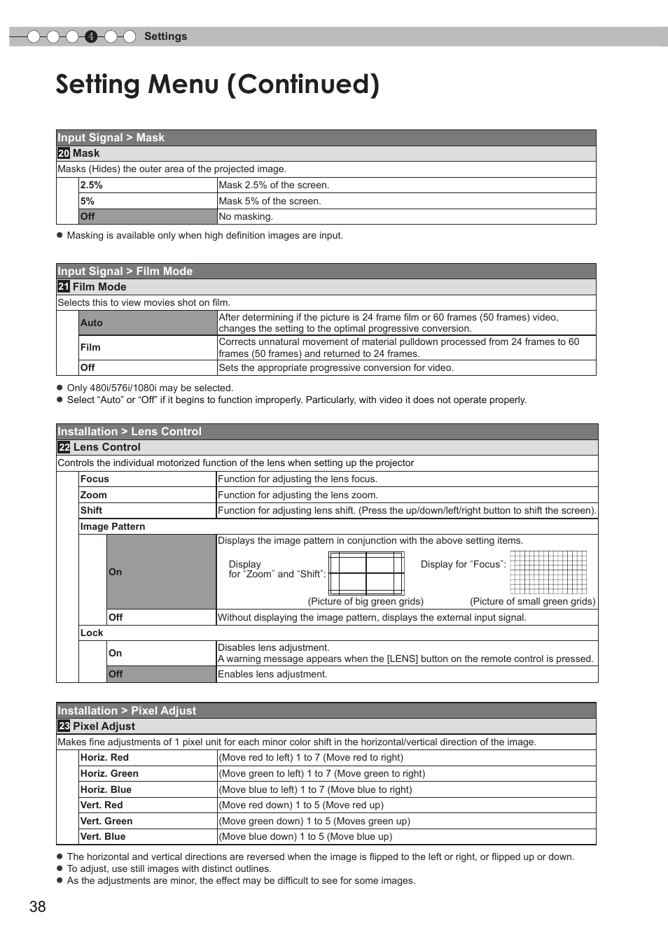 Setting menu (continued) | JVC DLA-RS35 User Manual | Page 38 / 185