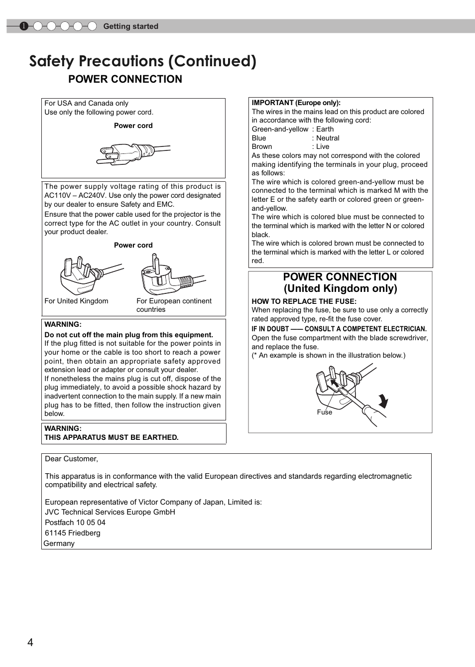 Safety precautions (continued), Power connection, Power connection (united kingdom only) | JVC DLA-RS35 User Manual | Page 4 / 185