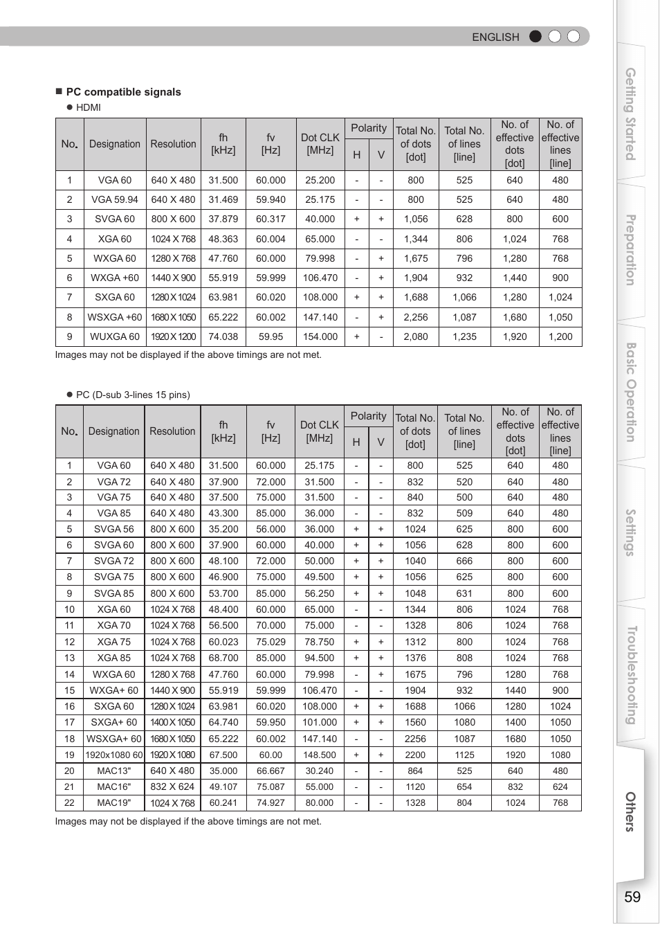 P59) | JVC DLA-RS35 User Manual | Page 59 / 185