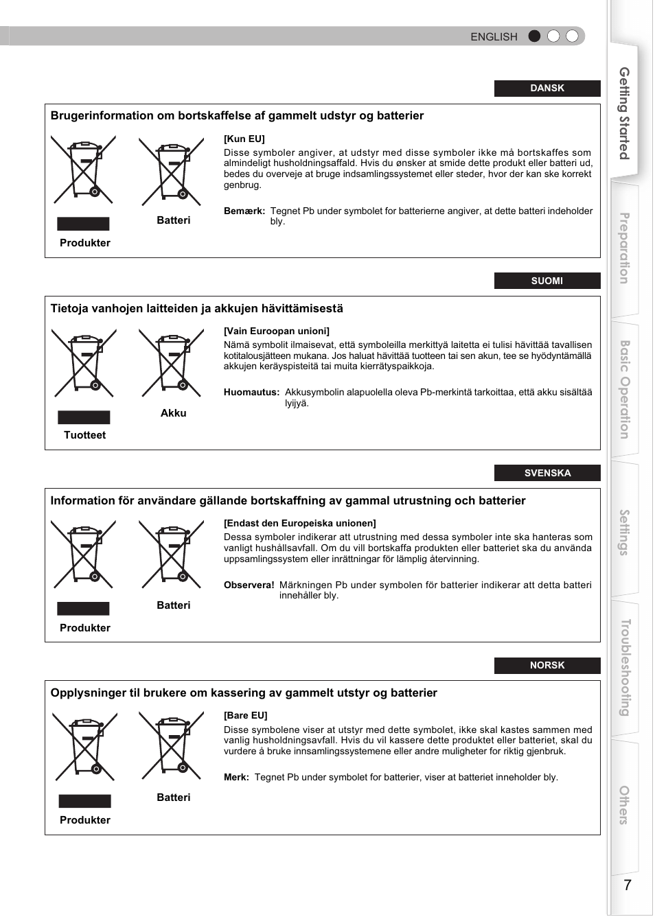 JVC DLA-RS35 User Manual | Page 7 / 185