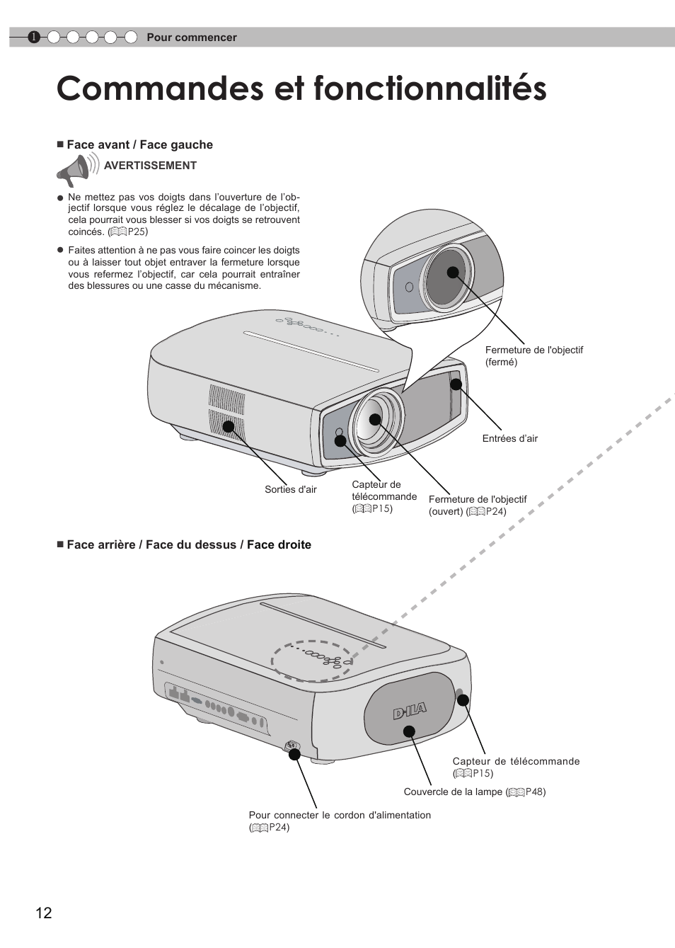 Commandes et fonctionnalités | JVC DLA-RS35 User Manual | Page 74 / 185