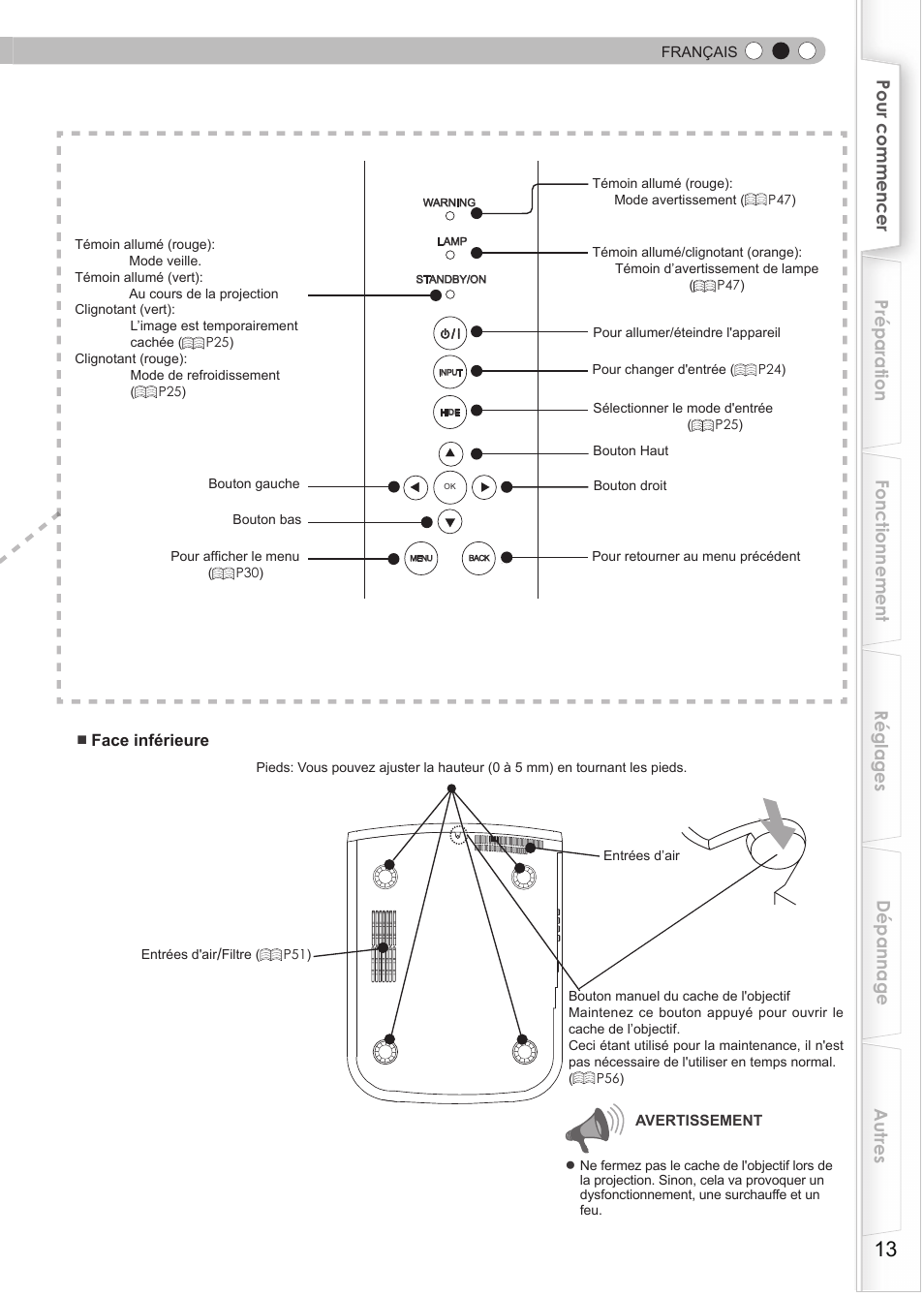 Comment utiliser la télécommande | JVC DLA-RS35 User Manual | Page 75 / 185