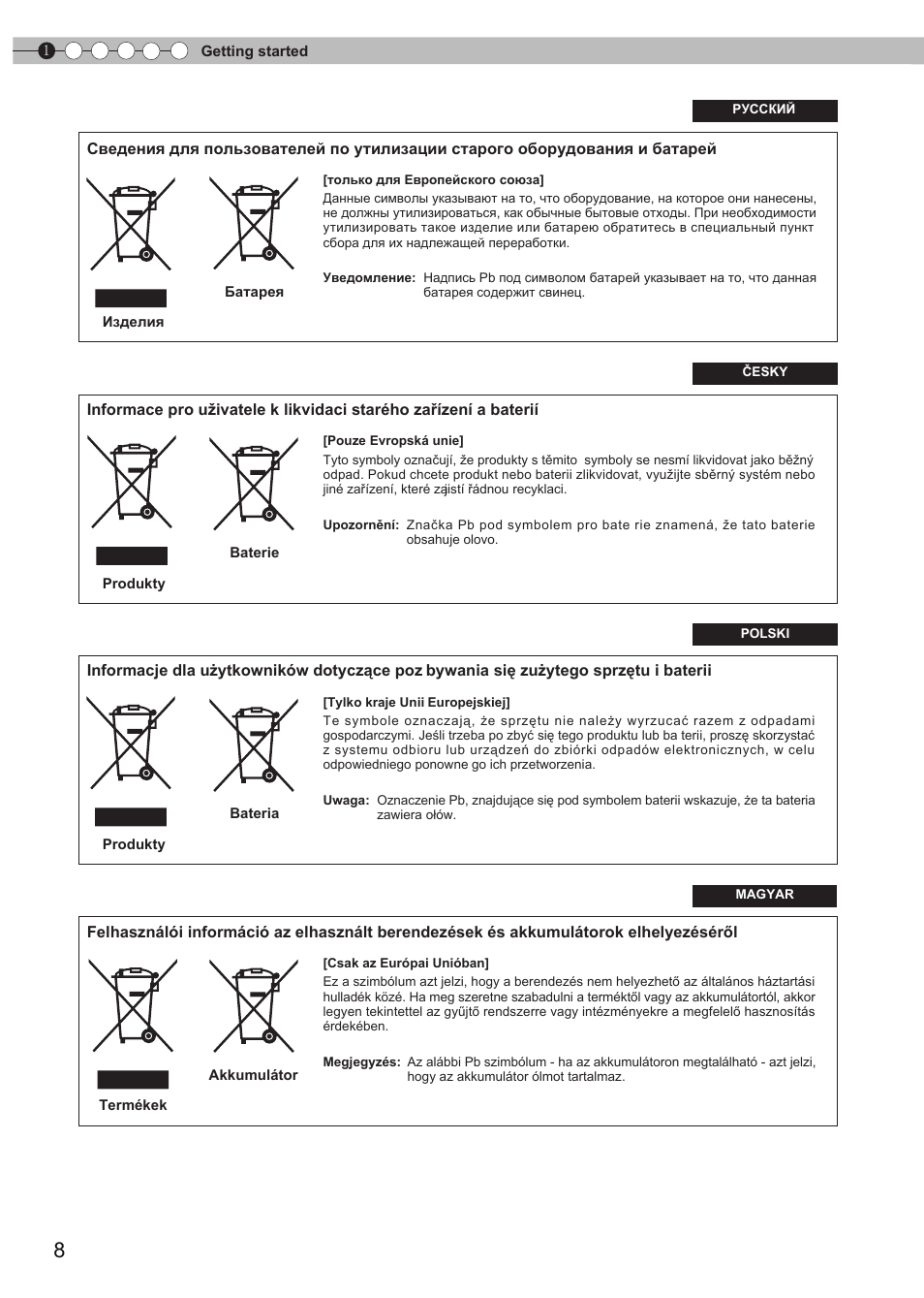 JVC DLA-RS35 User Manual | Page 8 / 185