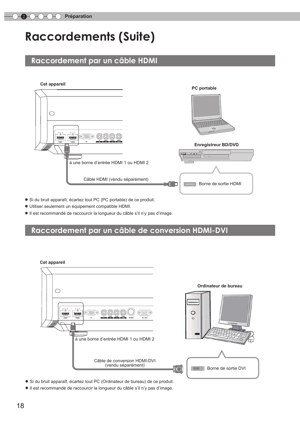 Raccordement par un câble hdmi, Raccordement par un câble de conversion hdmi-dvi, Raccordement par un câble de conversion | Hdmi-dvi, Connexion à une borne hdmi, Raccordements (suite) | JVC DLA-RS35 User Manual | Page 80 / 185