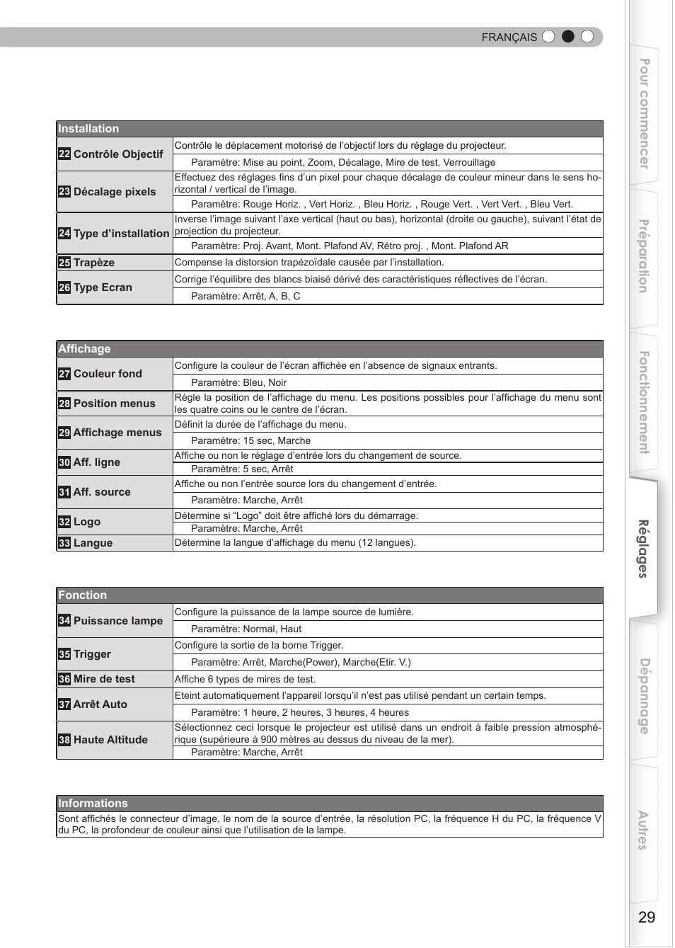 JVC DLA-RS35 User Manual | Page 91 / 185