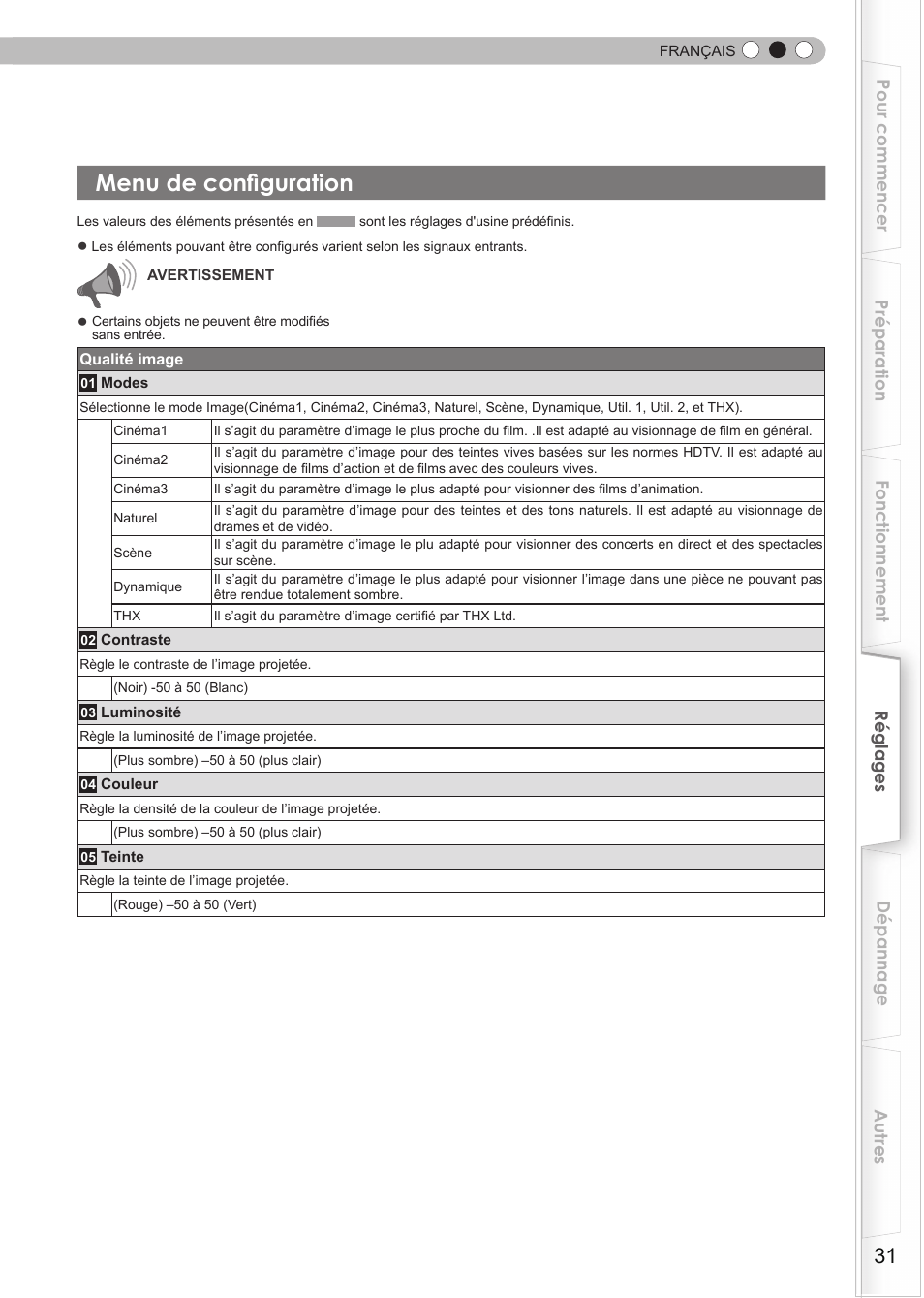 Menu de configuration | JVC DLA-RS35 User Manual | Page 93 / 185