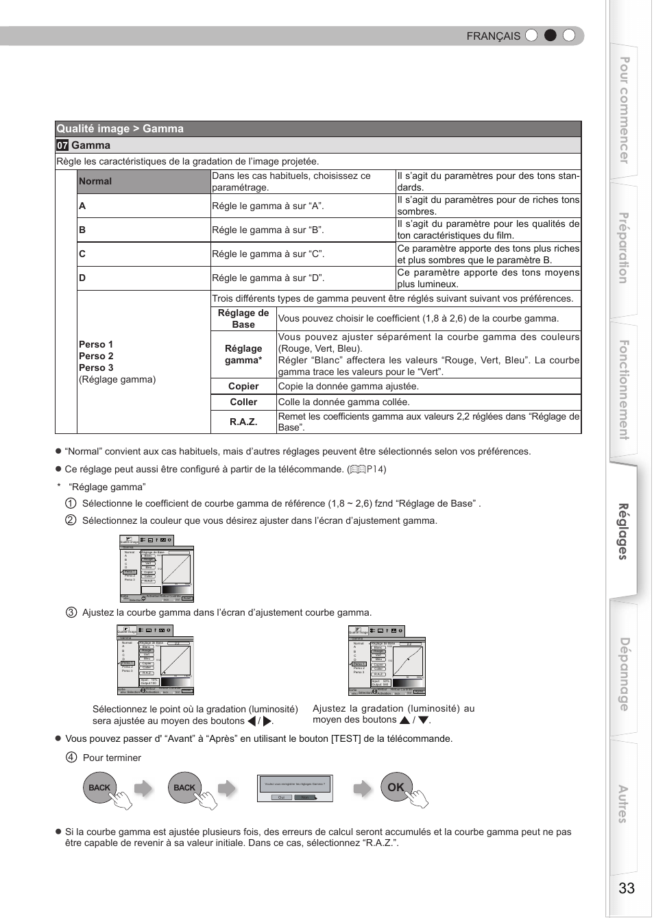 Qualité image > gamma, Français, Gamma | JVC DLA-RS35 User Manual | Page 95 / 185