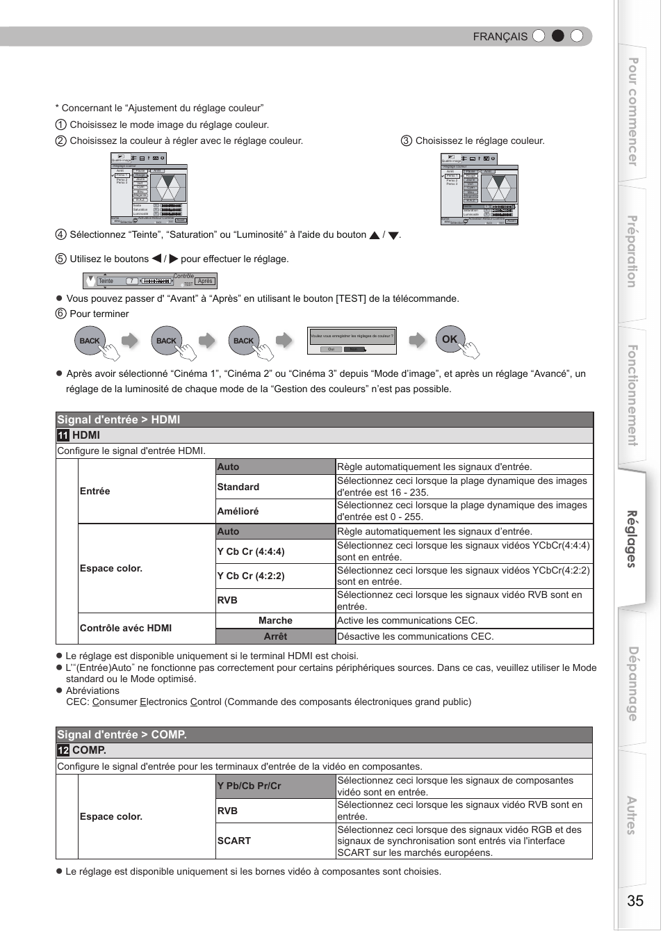 Signal d'entrée > hdmi, Signal d'entrée > comp, Français | Hdmi, Comp | JVC DLA-RS35 User Manual | Page 97 / 185