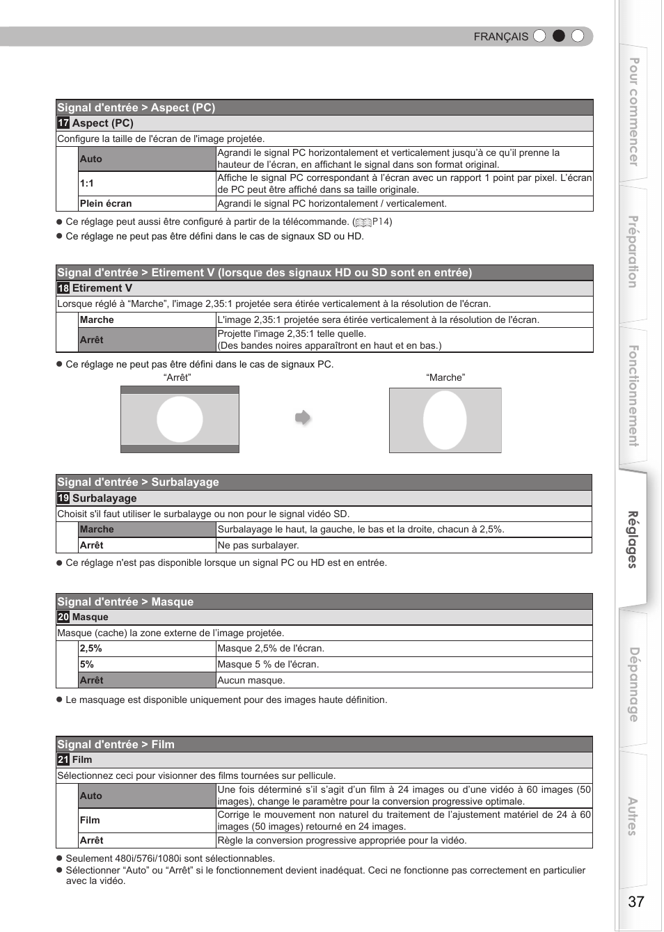 JVC DLA-RS35 User Manual | Page 99 / 185