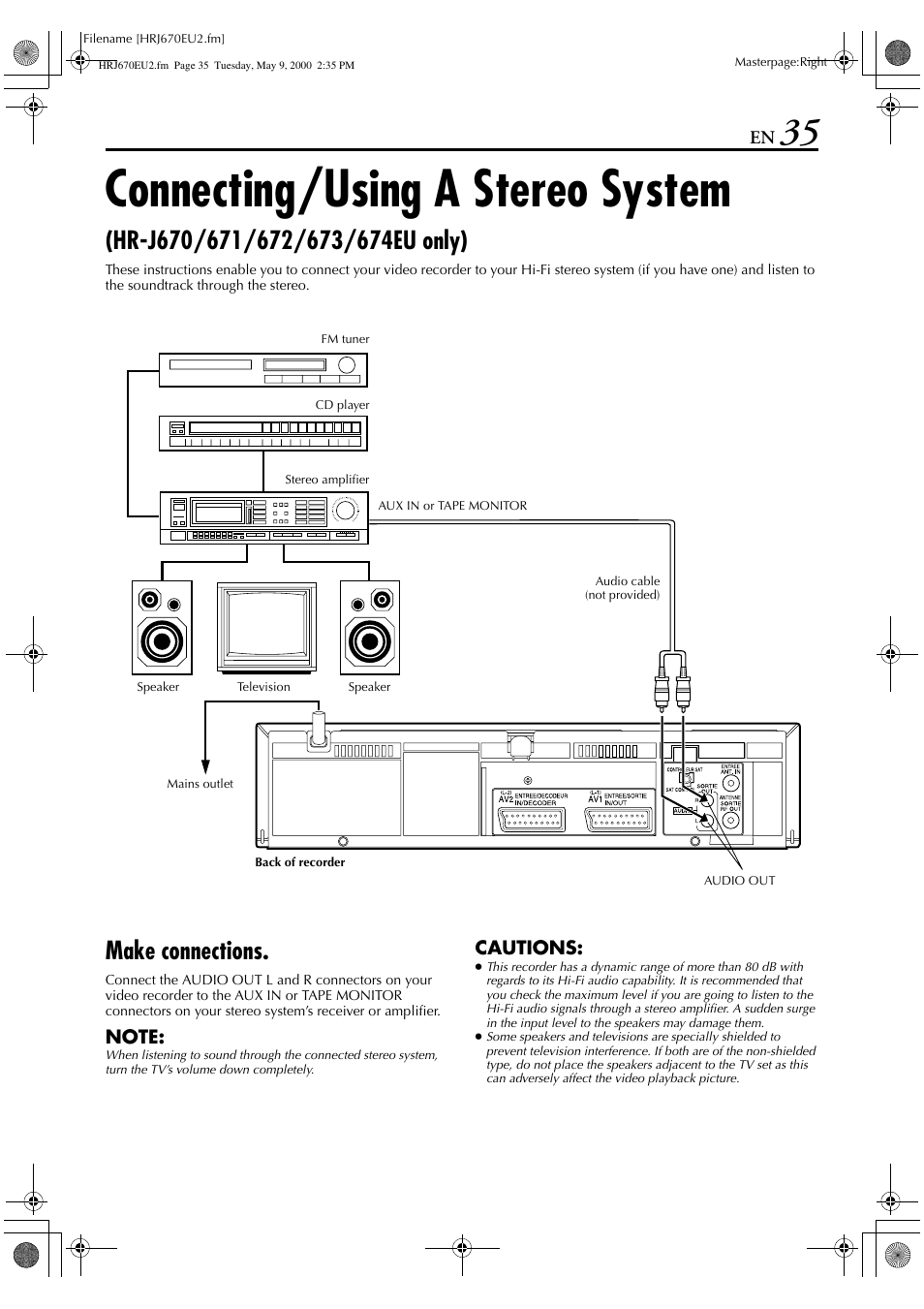 Connecting/using a stereo system, Make connections | JVC HR-272EU User Manual | Page 35 / 56