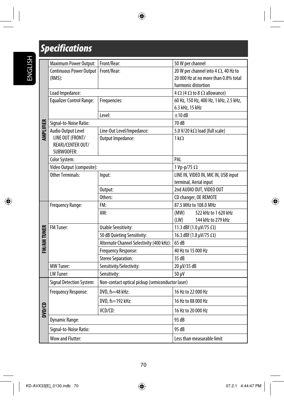 Specifications, English | JVC KD-AVX33 User Manual | Page 150 / 382