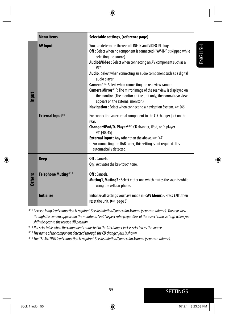 Settings, English, Input | Others | JVC KD-AVX33 User Manual | Page 213 / 382