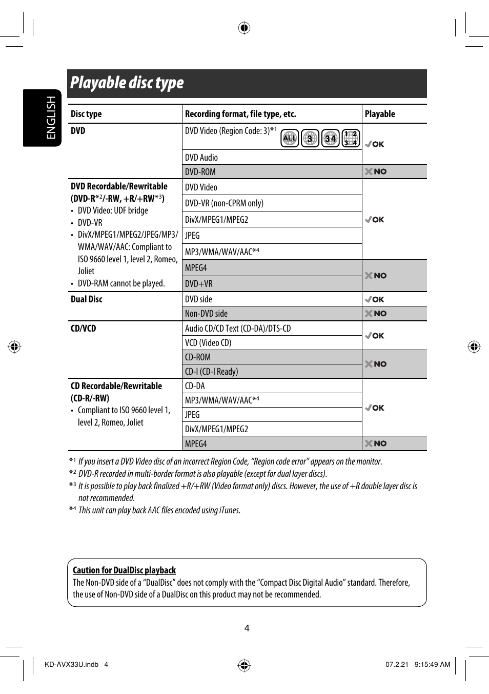 Playable disc type, English | JVC KD-AVX33 User Manual | Page 240 / 382