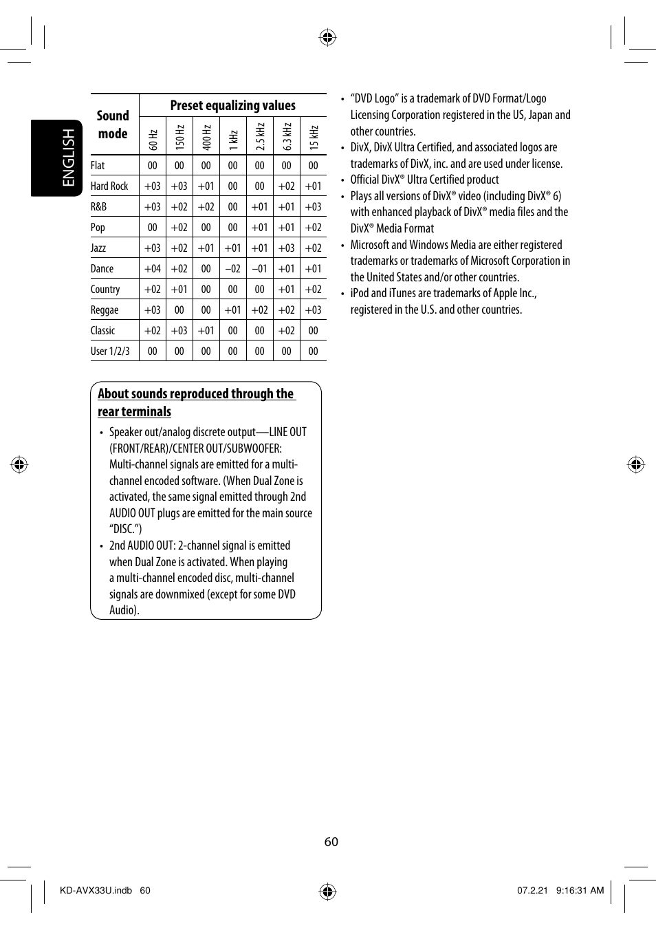 English, Sound mode preset equalizing values, About sounds reproduced through the rear terminals | JVC KD-AVX33 User Manual | Page 296 / 382