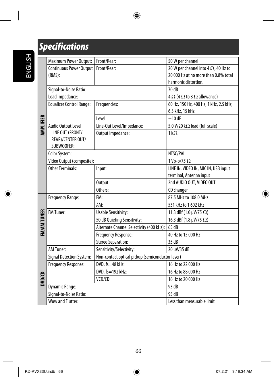 Specifications, English | JVC KD-AVX33 User Manual | Page 302 / 382