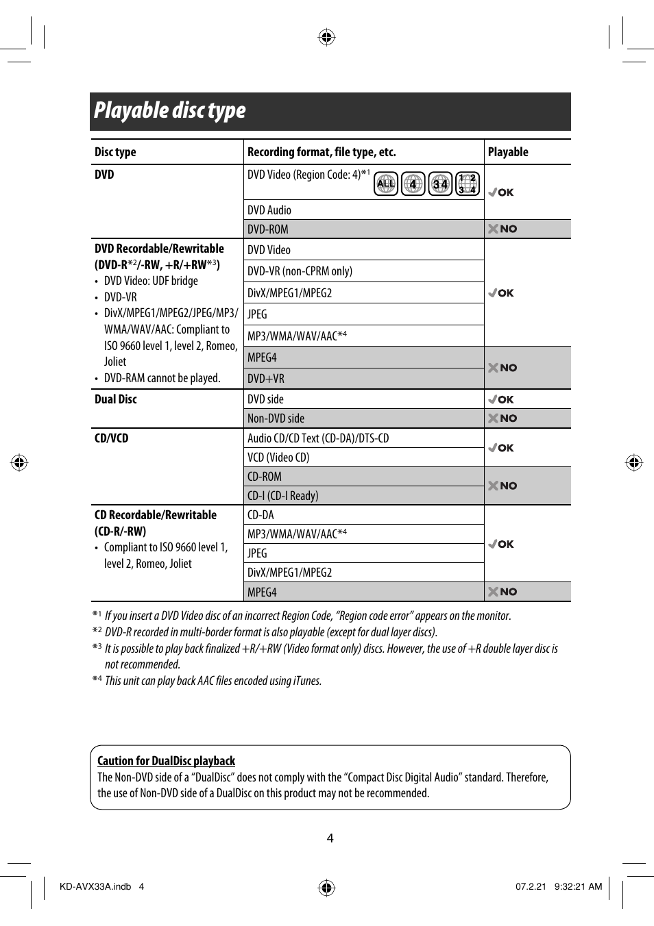 Playable disc type | JVC KD-AVX33 User Manual | Page 314 / 382