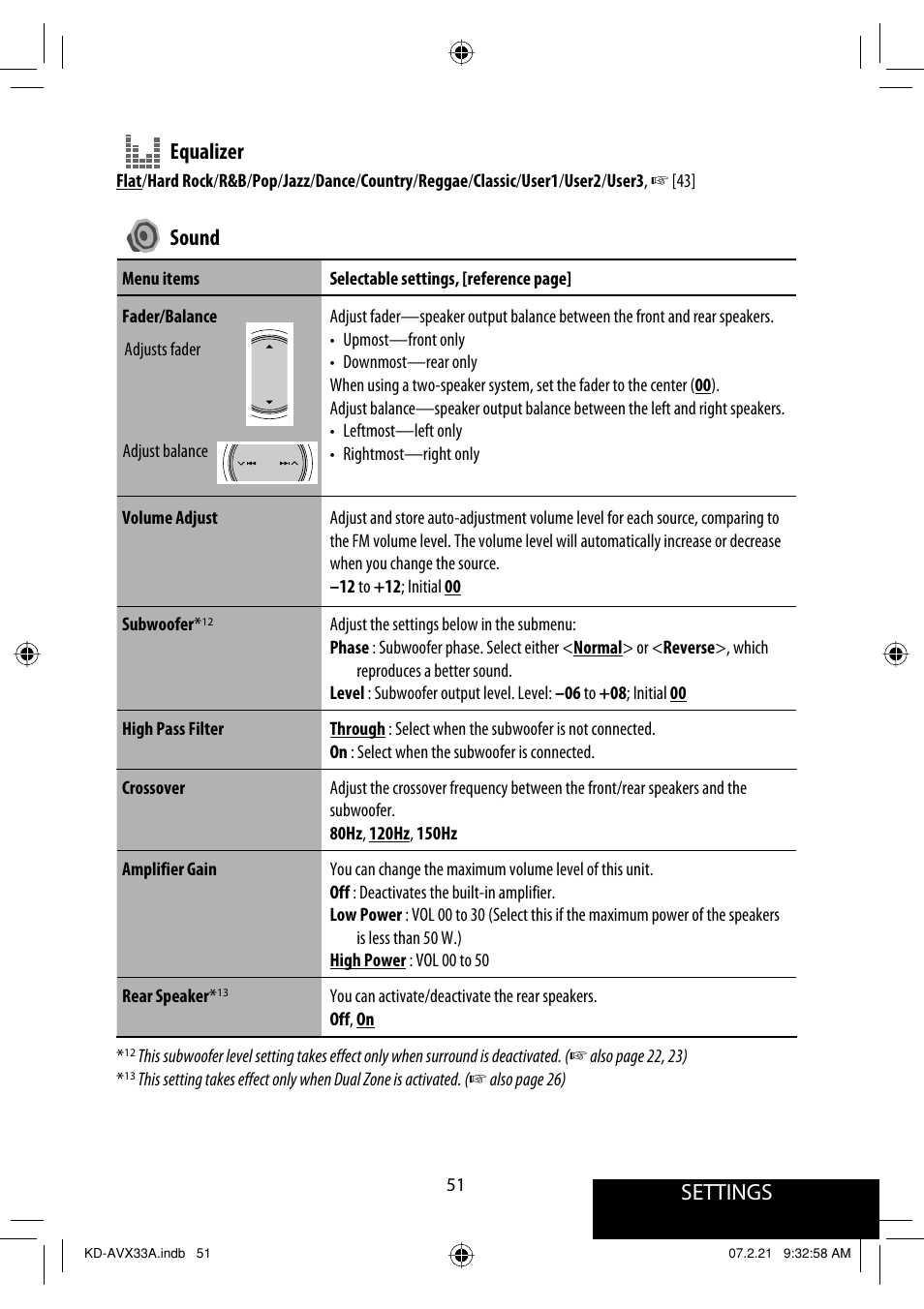 Settings, Equalizer, Sound | JVC KD-AVX33 User Manual | Page 361 / 382