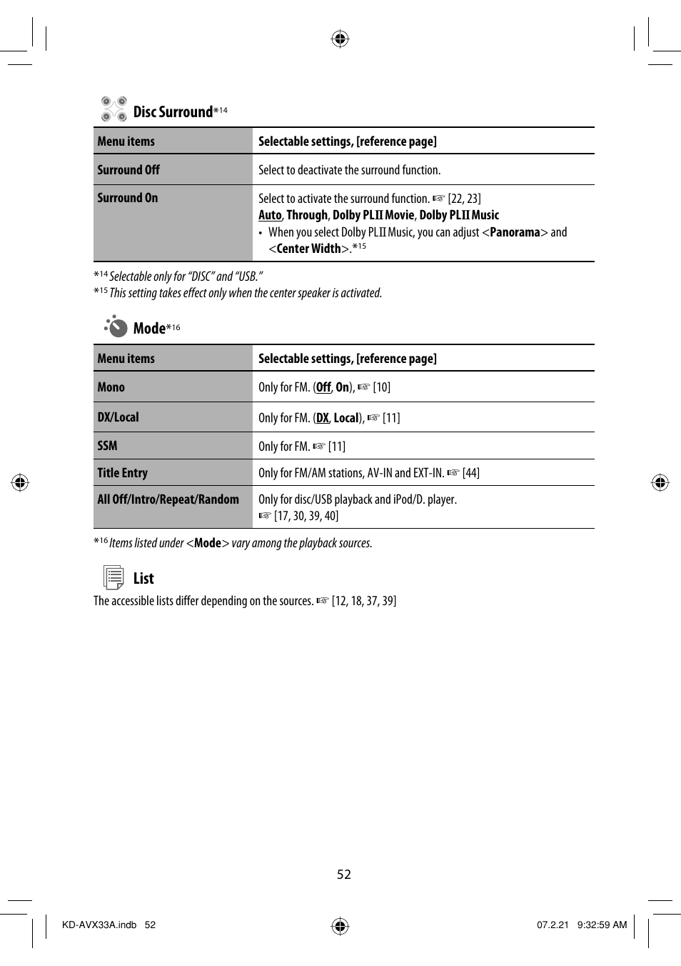 Disc surround, Mode, List | JVC KD-AVX33 User Manual | Page 362 / 382