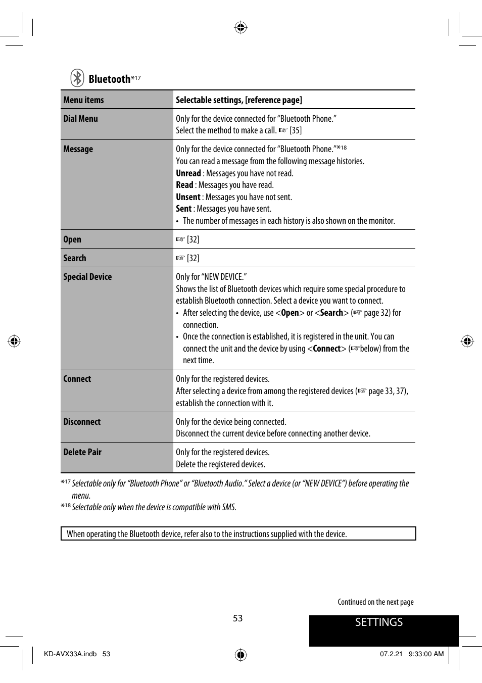 Settings, Bluetooth | JVC KD-AVX33 User Manual | Page 363 / 382