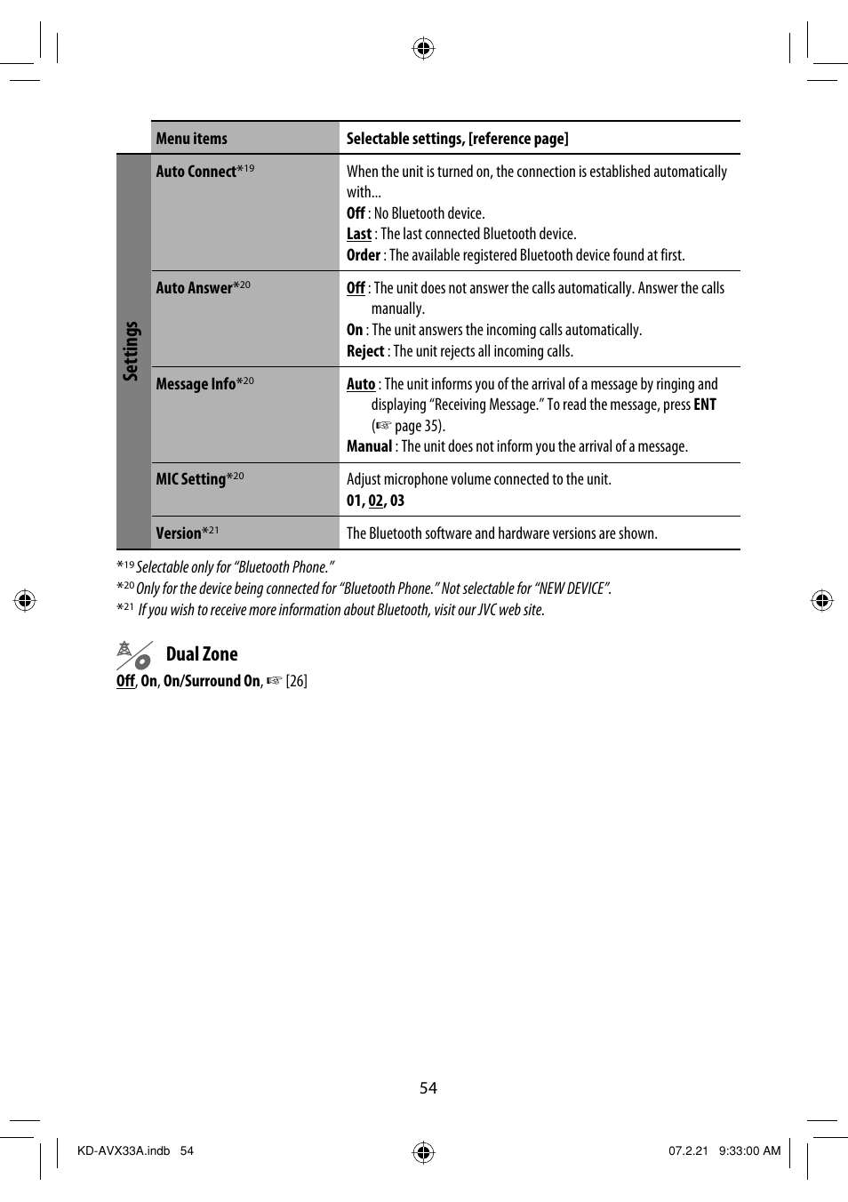 Settings, Dual zone | JVC KD-AVX33 User Manual | Page 364 / 382