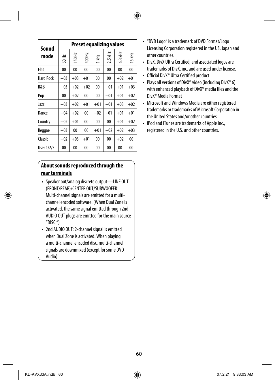 Sound mode preset equalizing values, About sounds reproduced through the rear terminals | JVC KD-AVX33 User Manual | Page 370 / 382