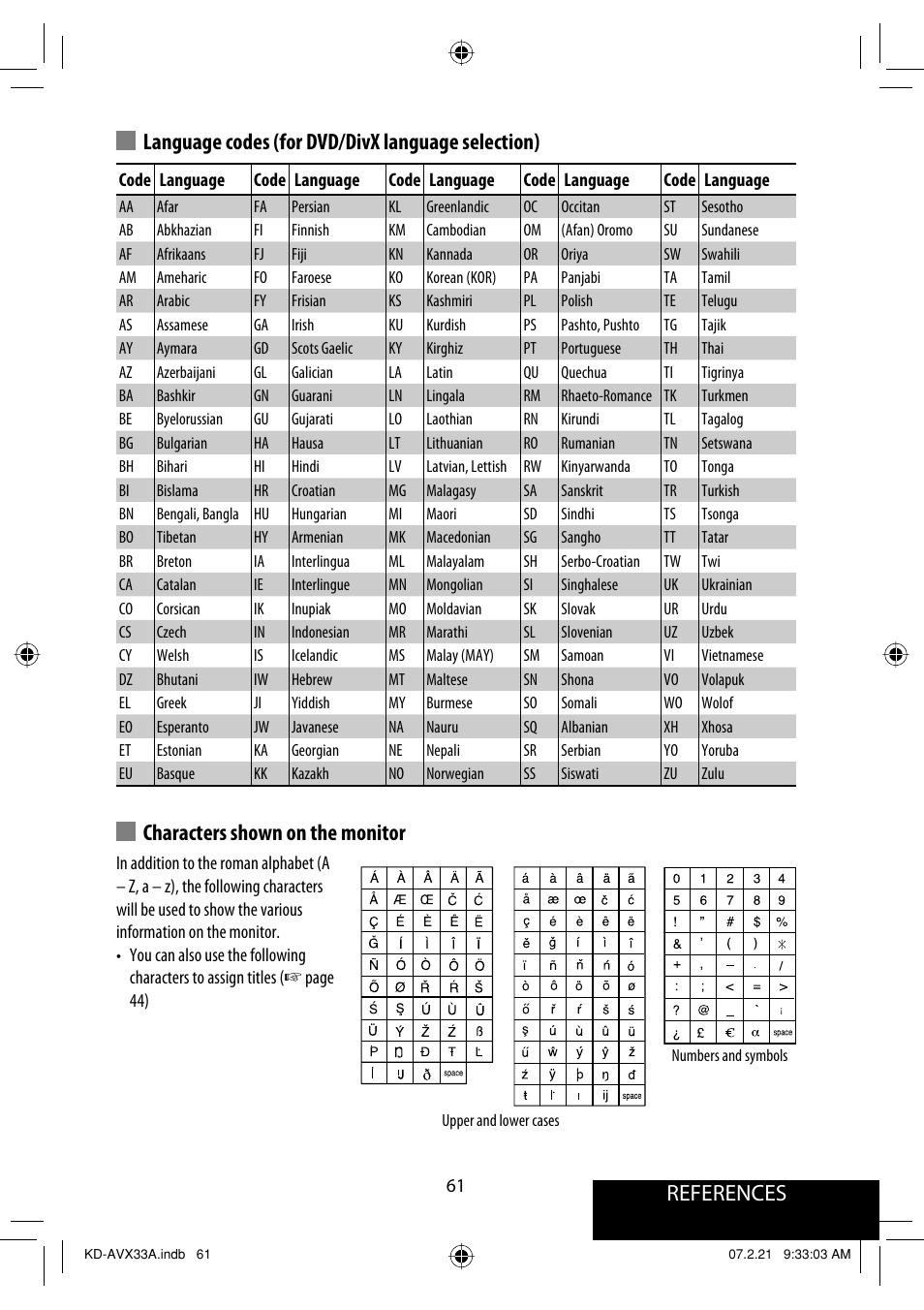 References | JVC KD-AVX33 User Manual | Page 371 / 382