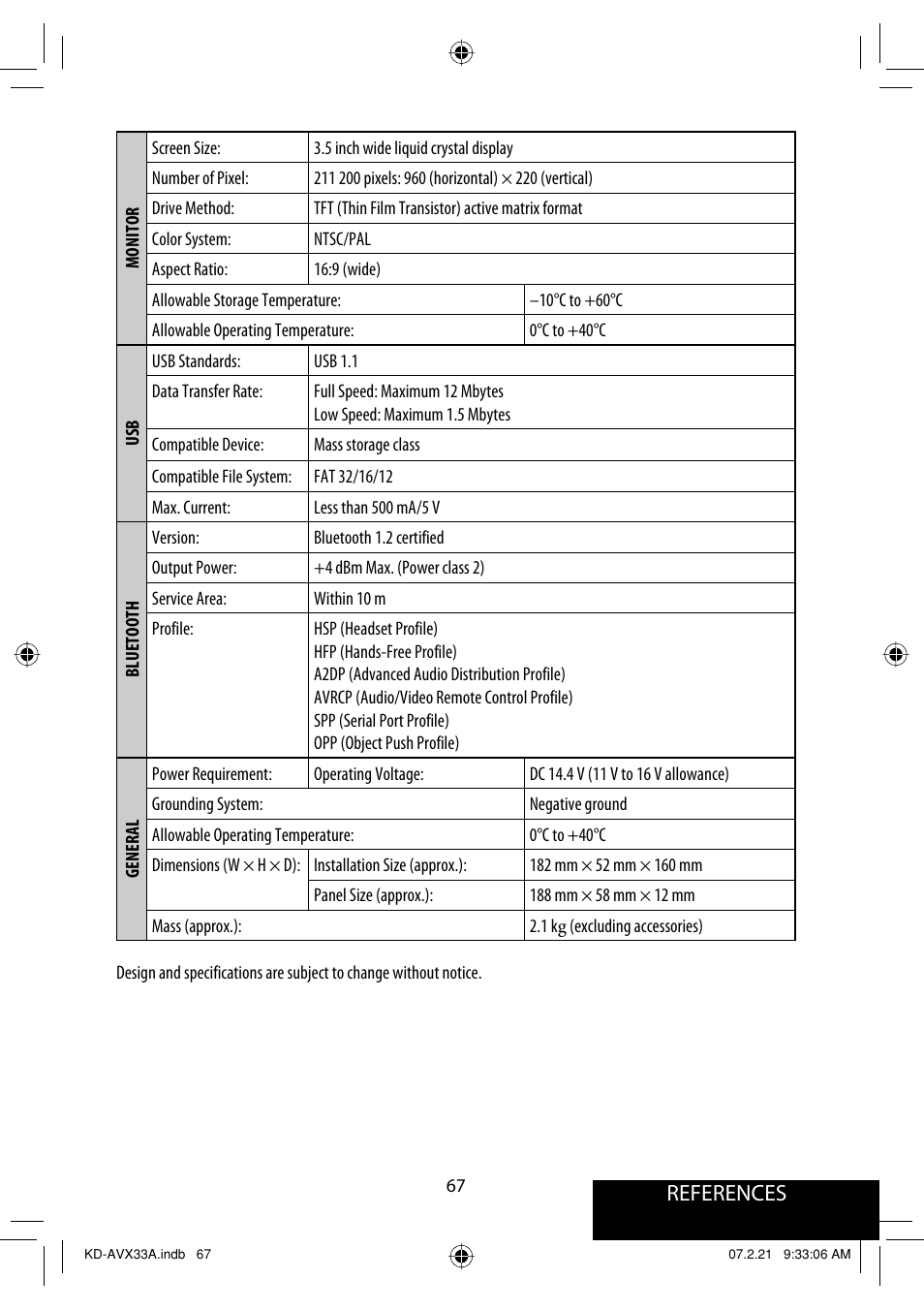 References | JVC KD-AVX33 User Manual | Page 377 / 382