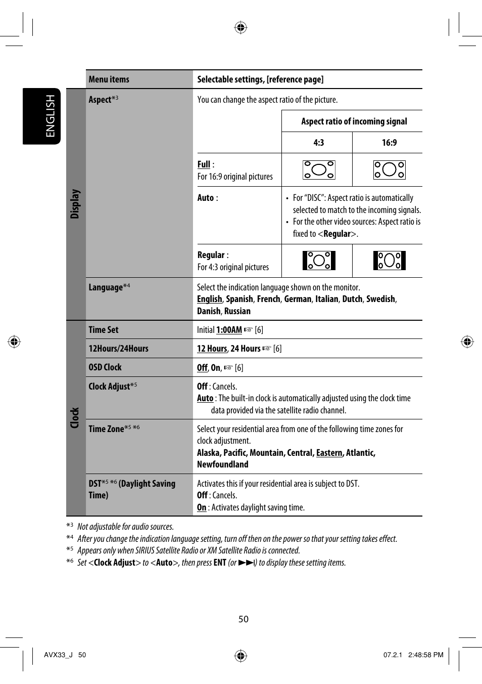 English, Display, Clock | JVC KD-AVX33 User Manual | Page 50 / 382