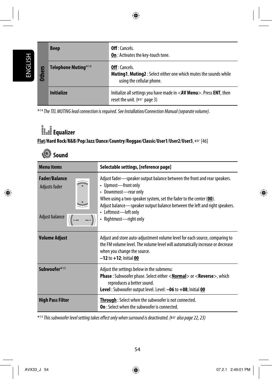 English others, Equalizer, Sound | JVC KD-AVX33 User Manual | Page 54 / 382