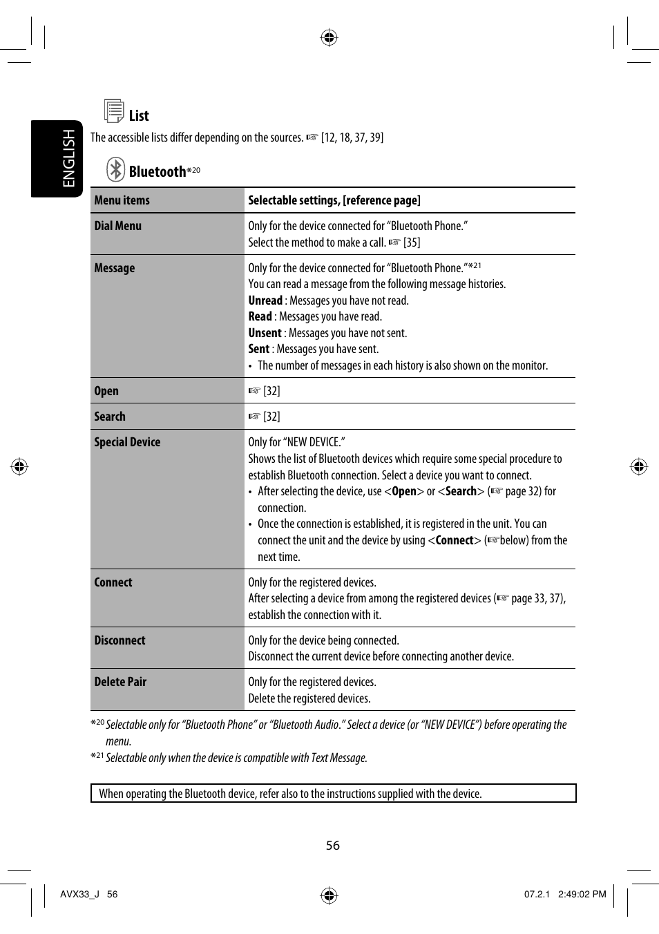 English list, Bluetooth | JVC KD-AVX33 User Manual | Page 56 / 382