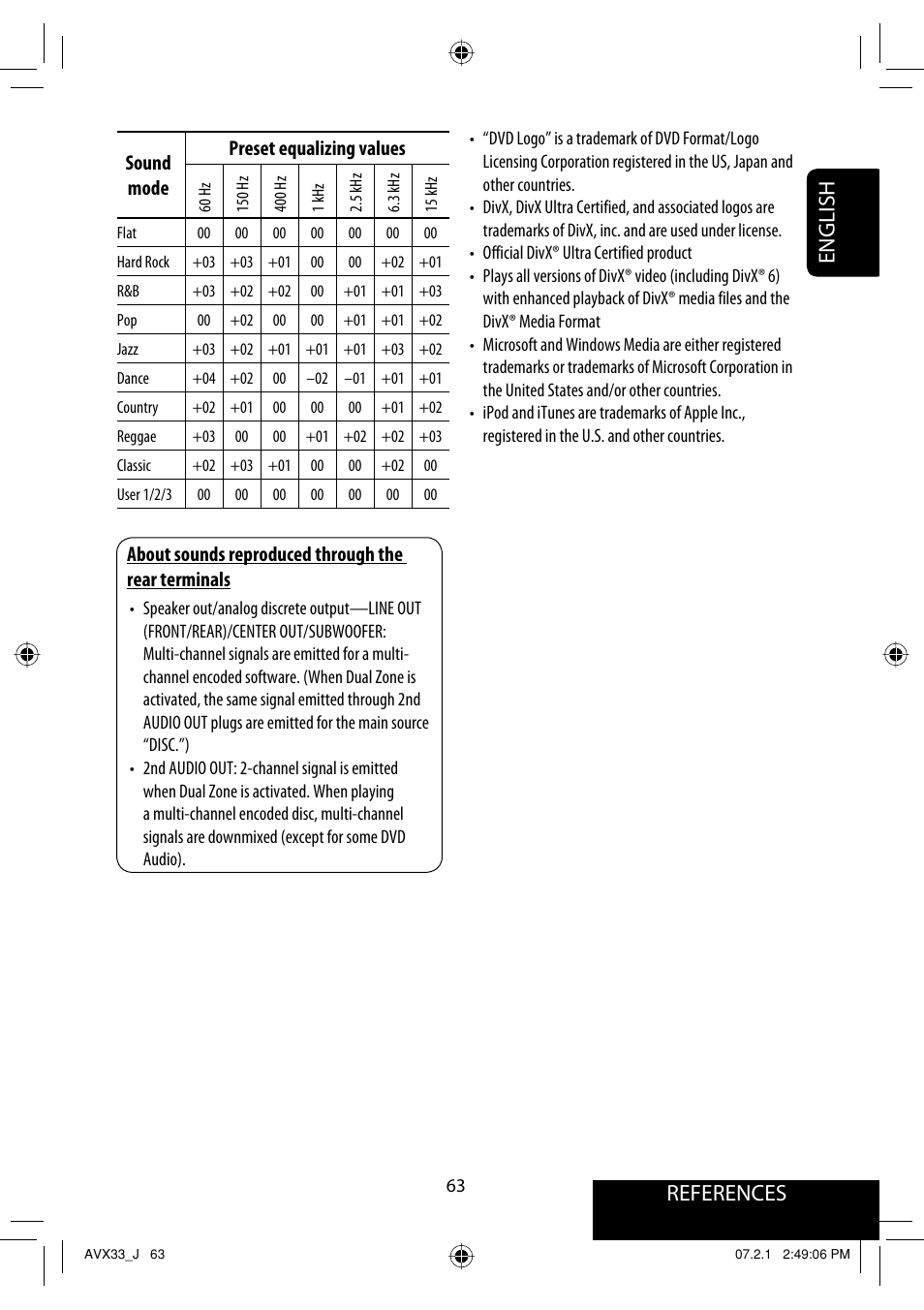 References english, Sound mode preset equalizing values, About sounds reproduced through the rear terminals | JVC KD-AVX33 User Manual | Page 63 / 382