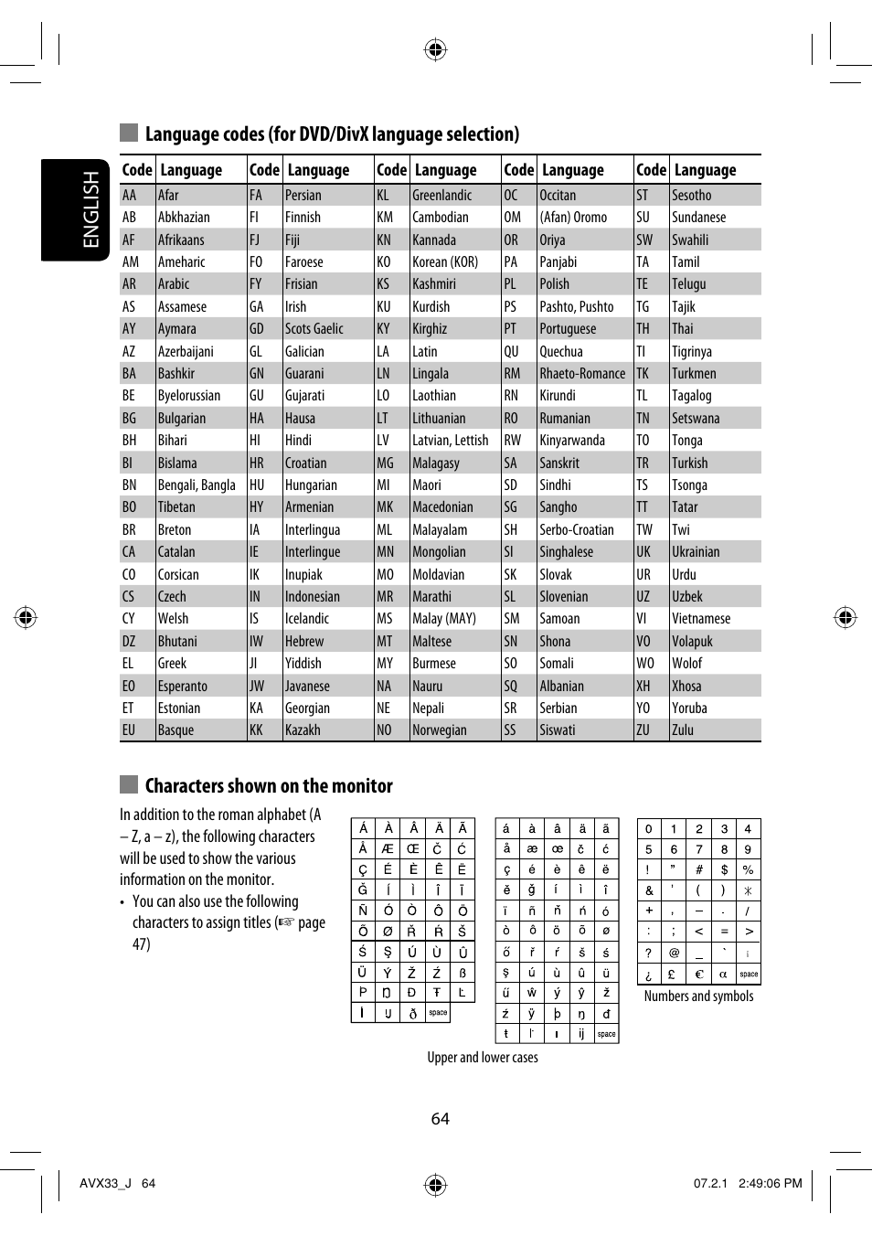 English | JVC KD-AVX33 User Manual | Page 64 / 382