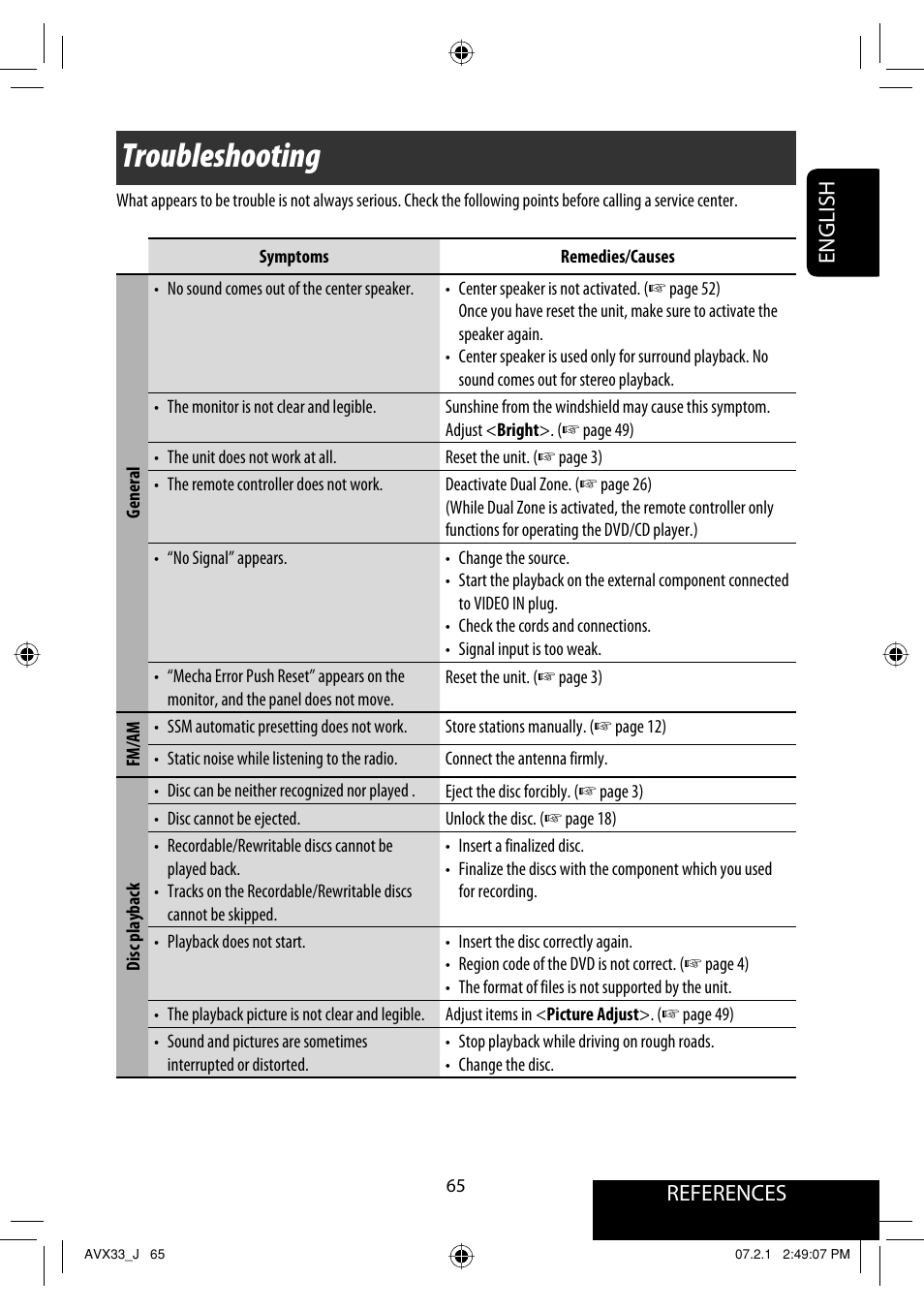 Troubleshooting, References english | JVC KD-AVX33 User Manual | Page 65 / 382