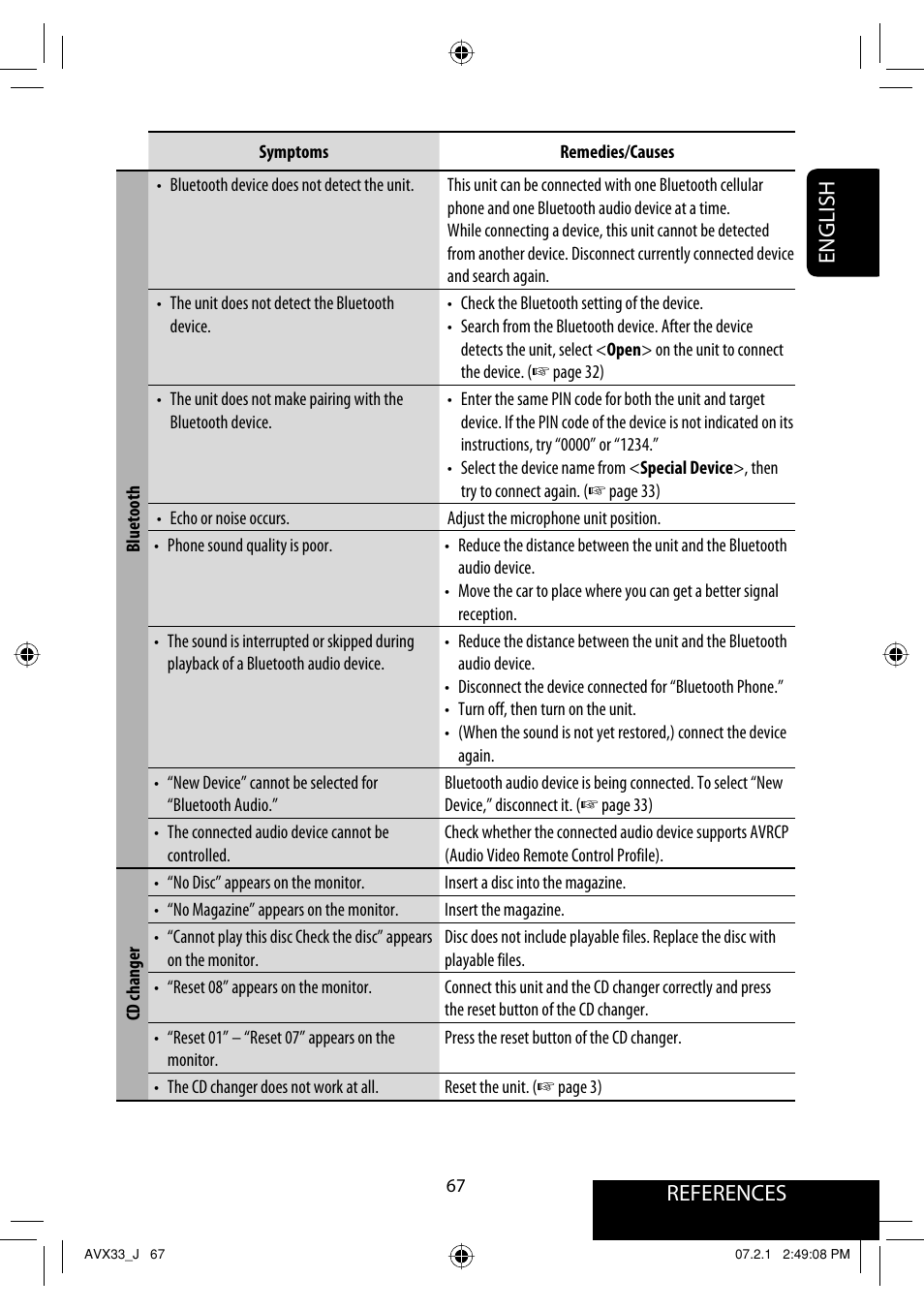 References english | JVC KD-AVX33 User Manual | Page 67 / 382