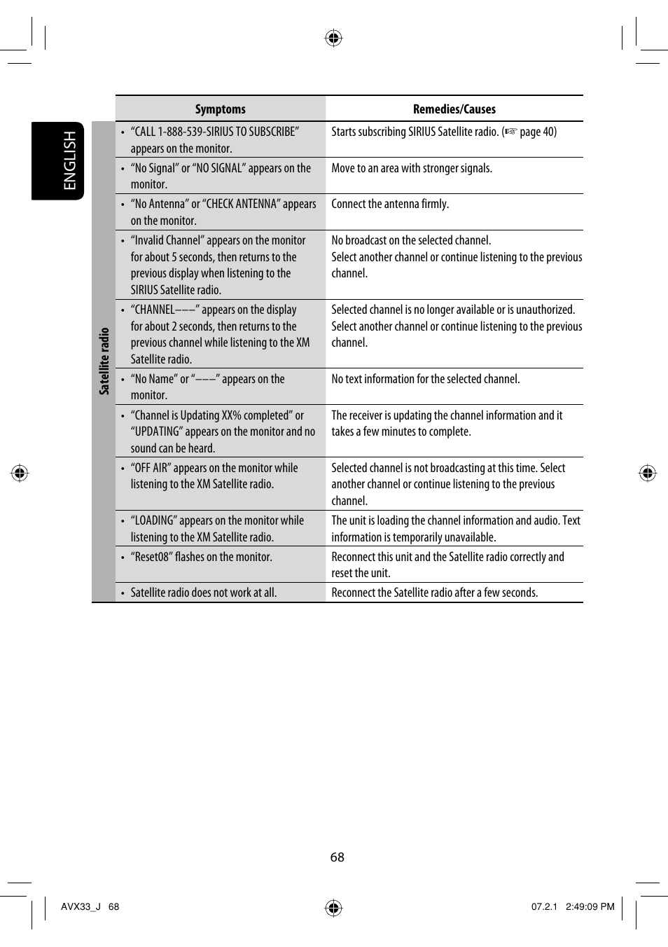 English | JVC KD-AVX33 User Manual | Page 68 / 382